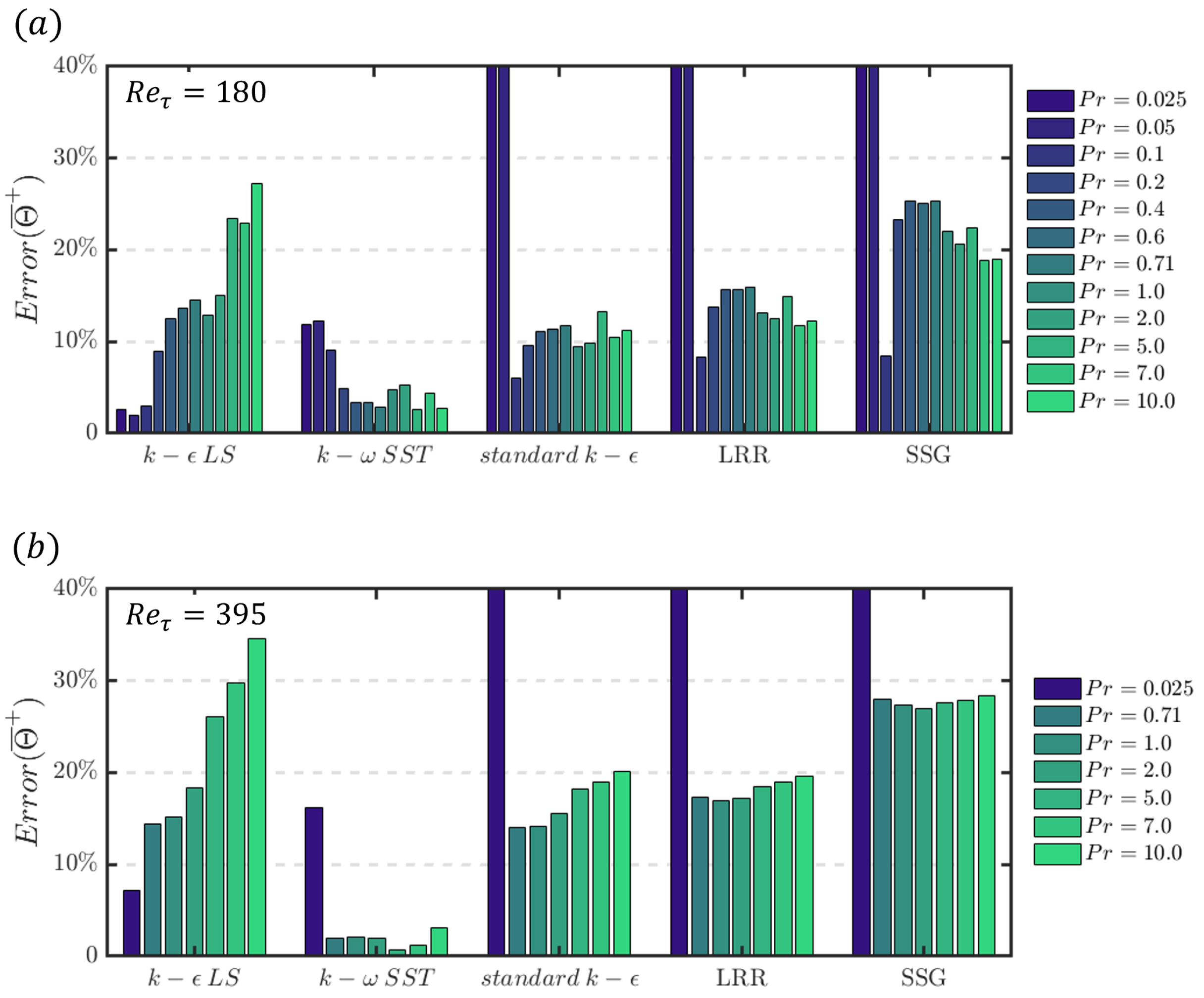 Fluids 09 00042 g008