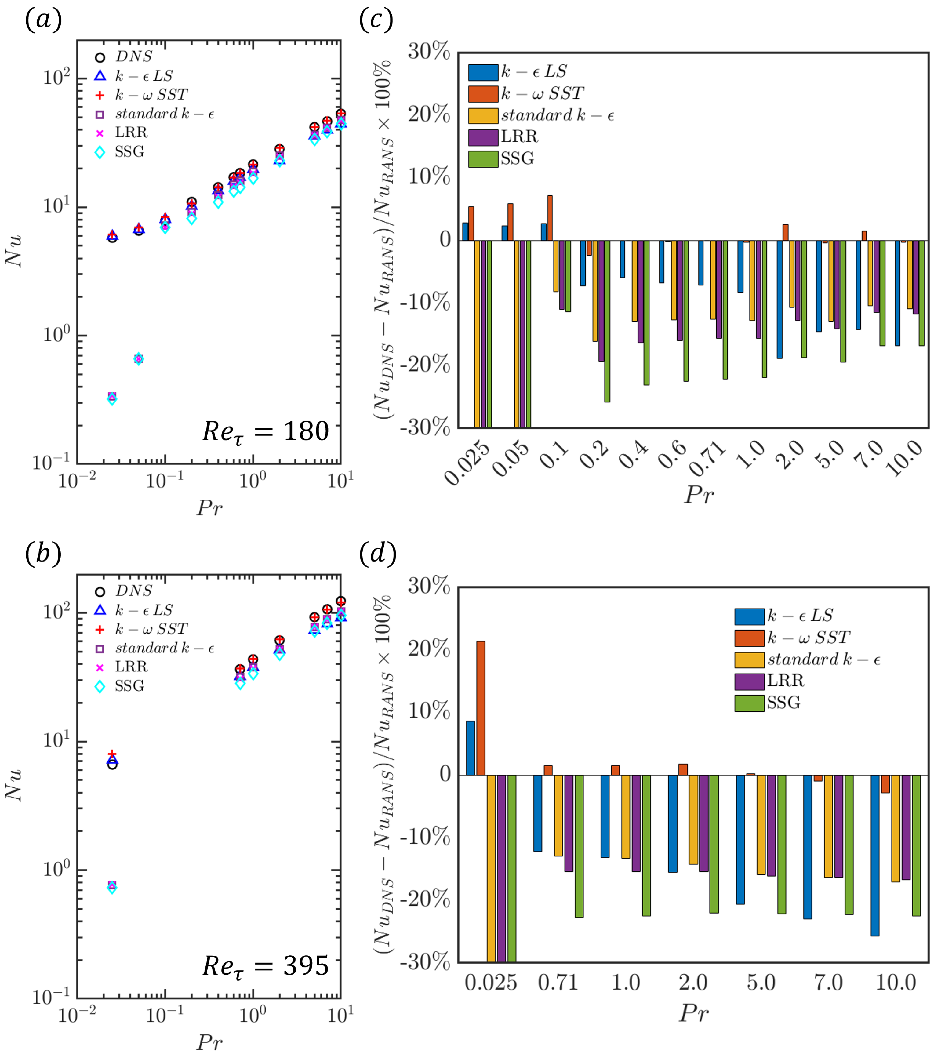 Fluids 09 00042 g009