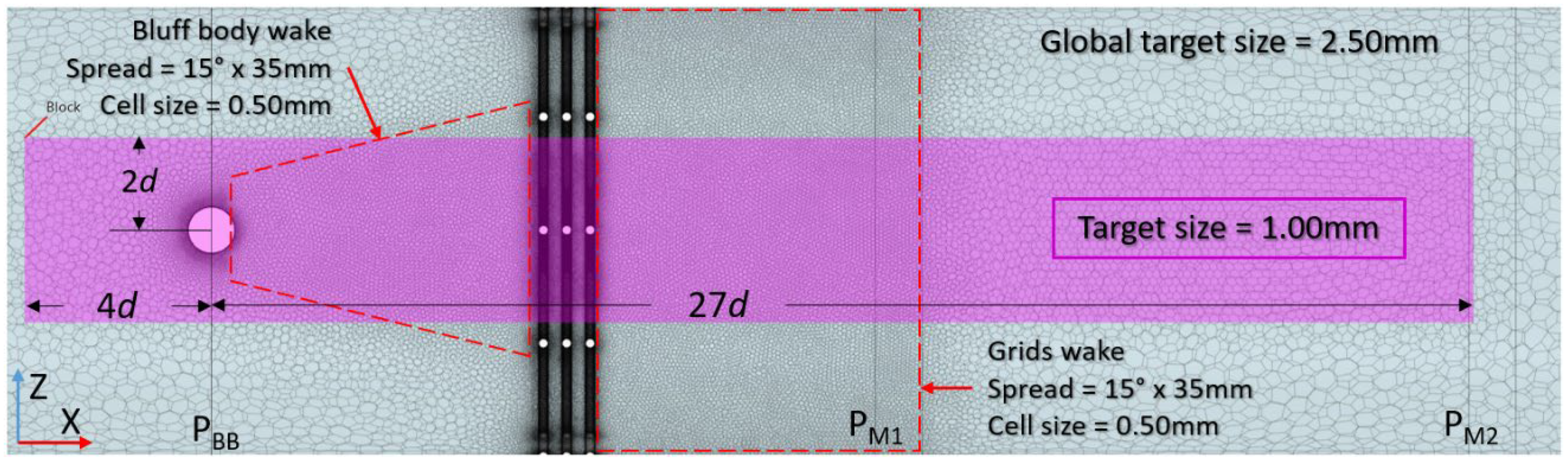 Fluids 09 00043 g002