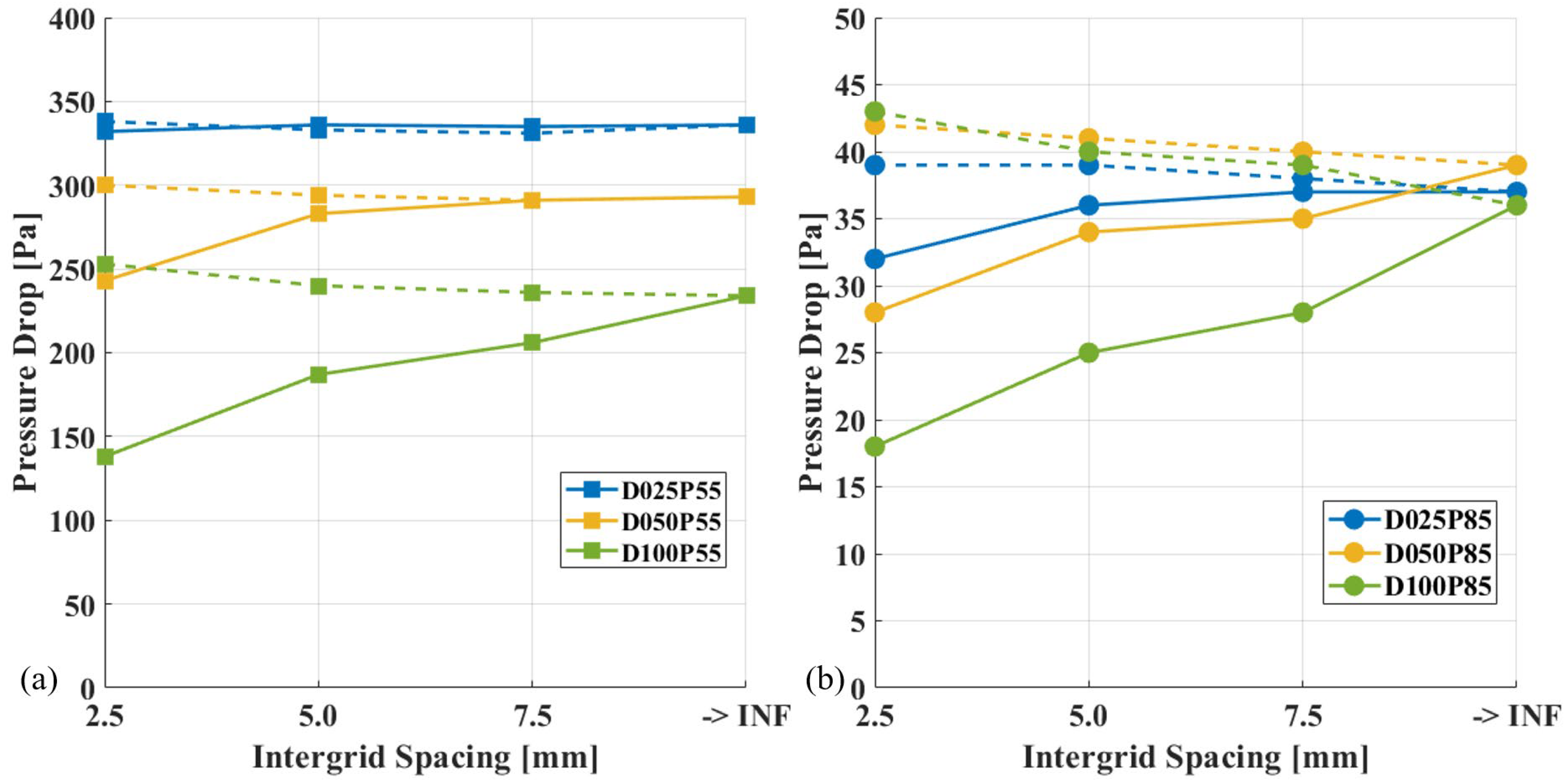 Fluids 09 00043 g006