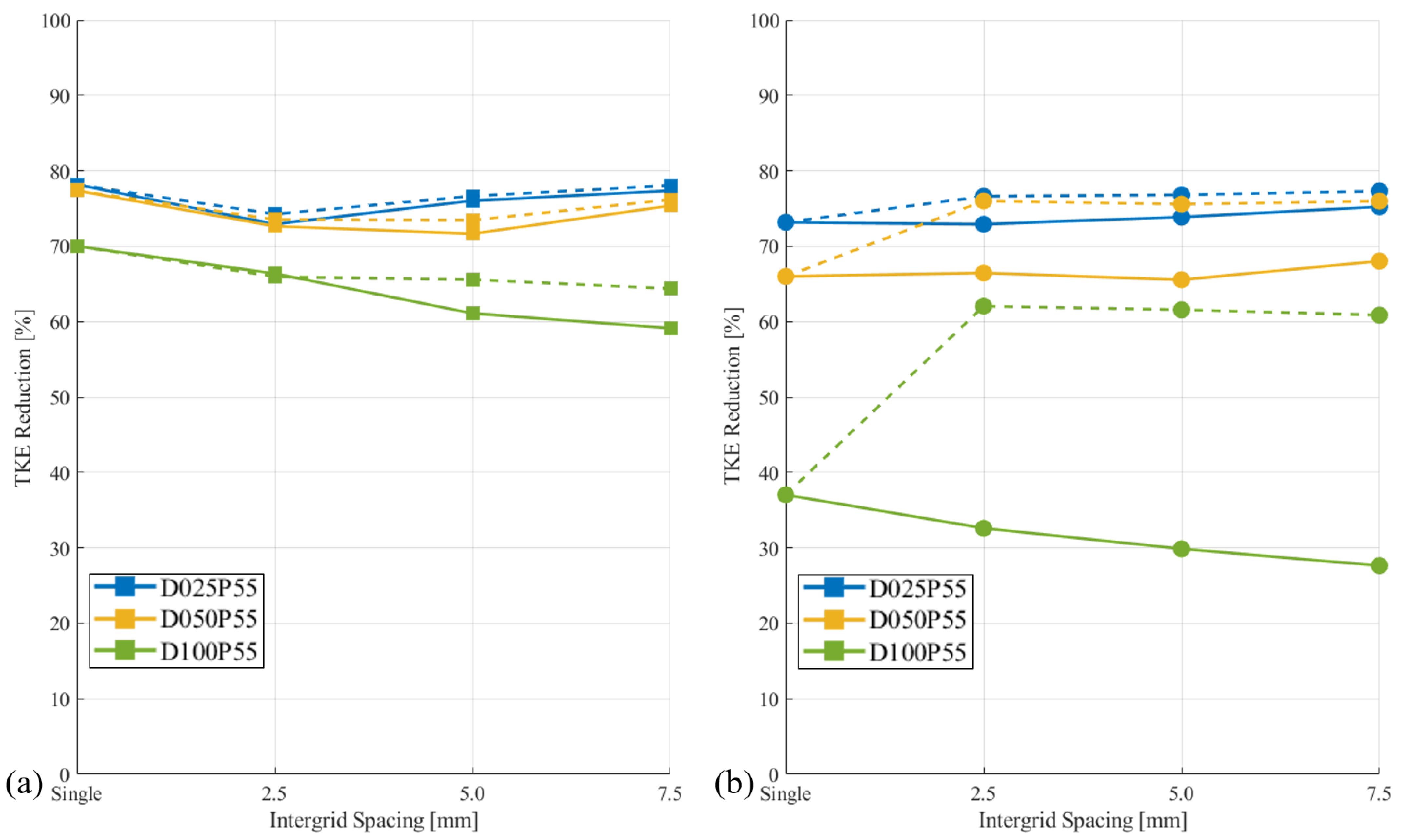 Fluids 09 00043 g010