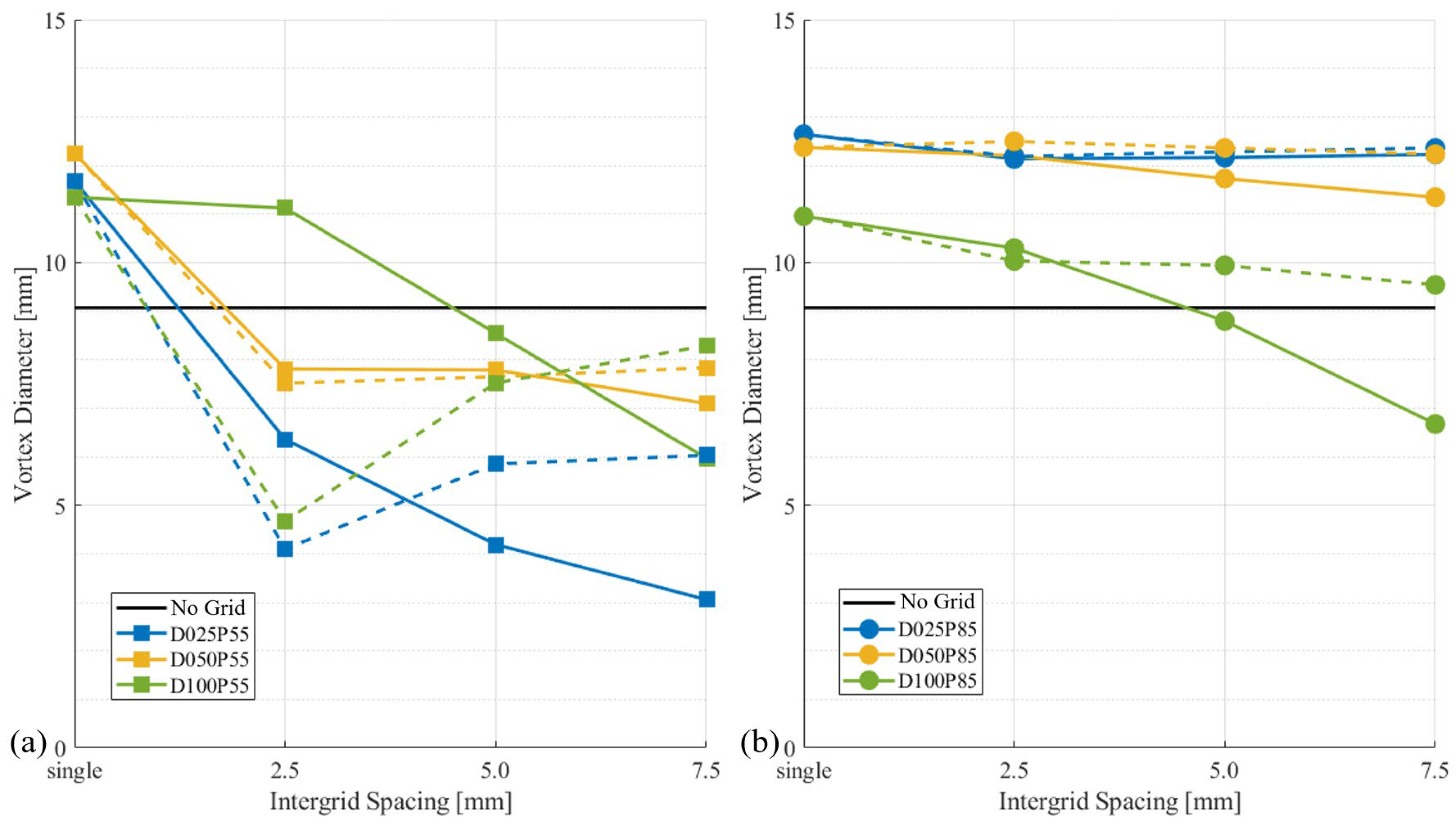 Fluids 09 00043 g017