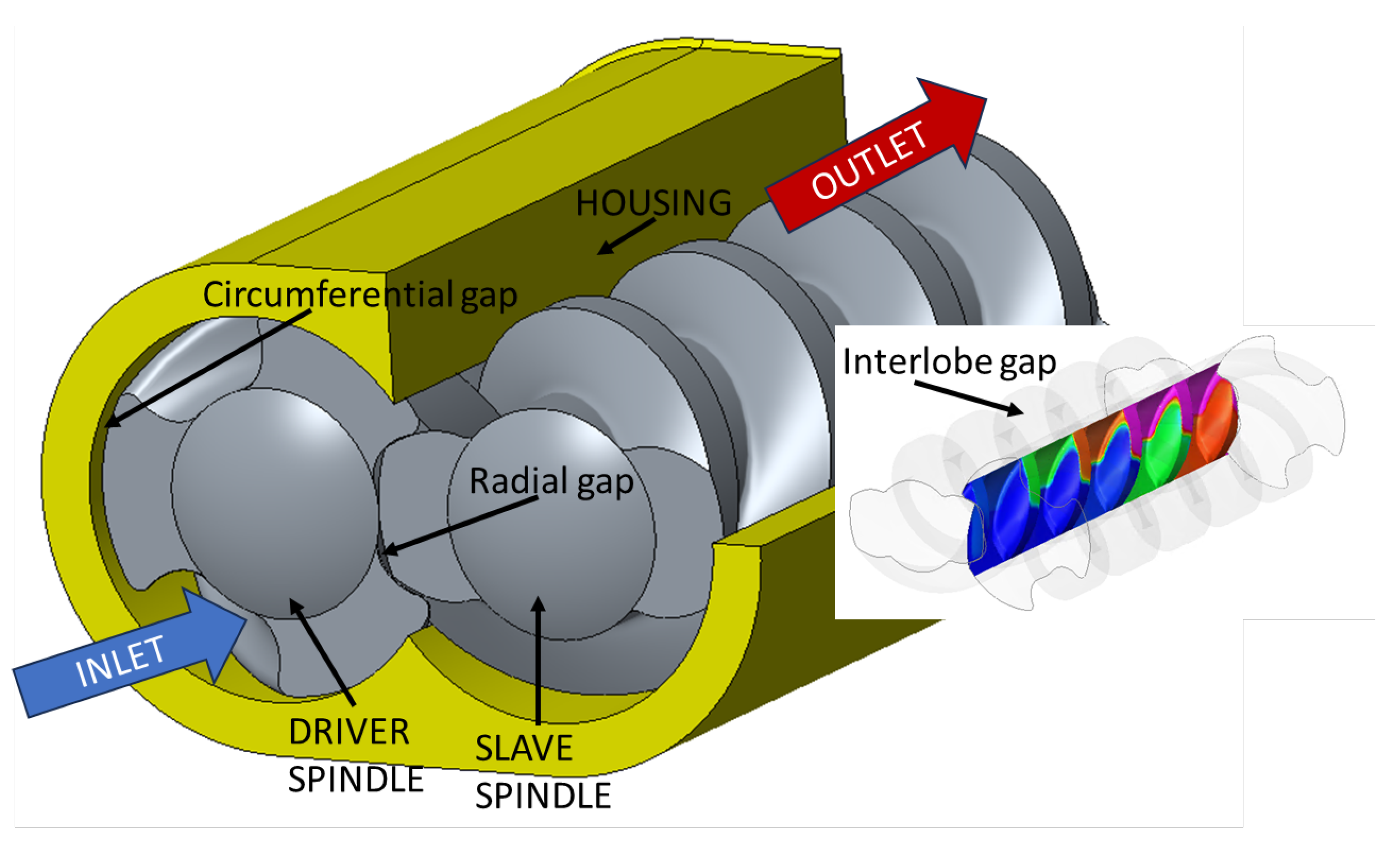 Fluids 09 00044 g001