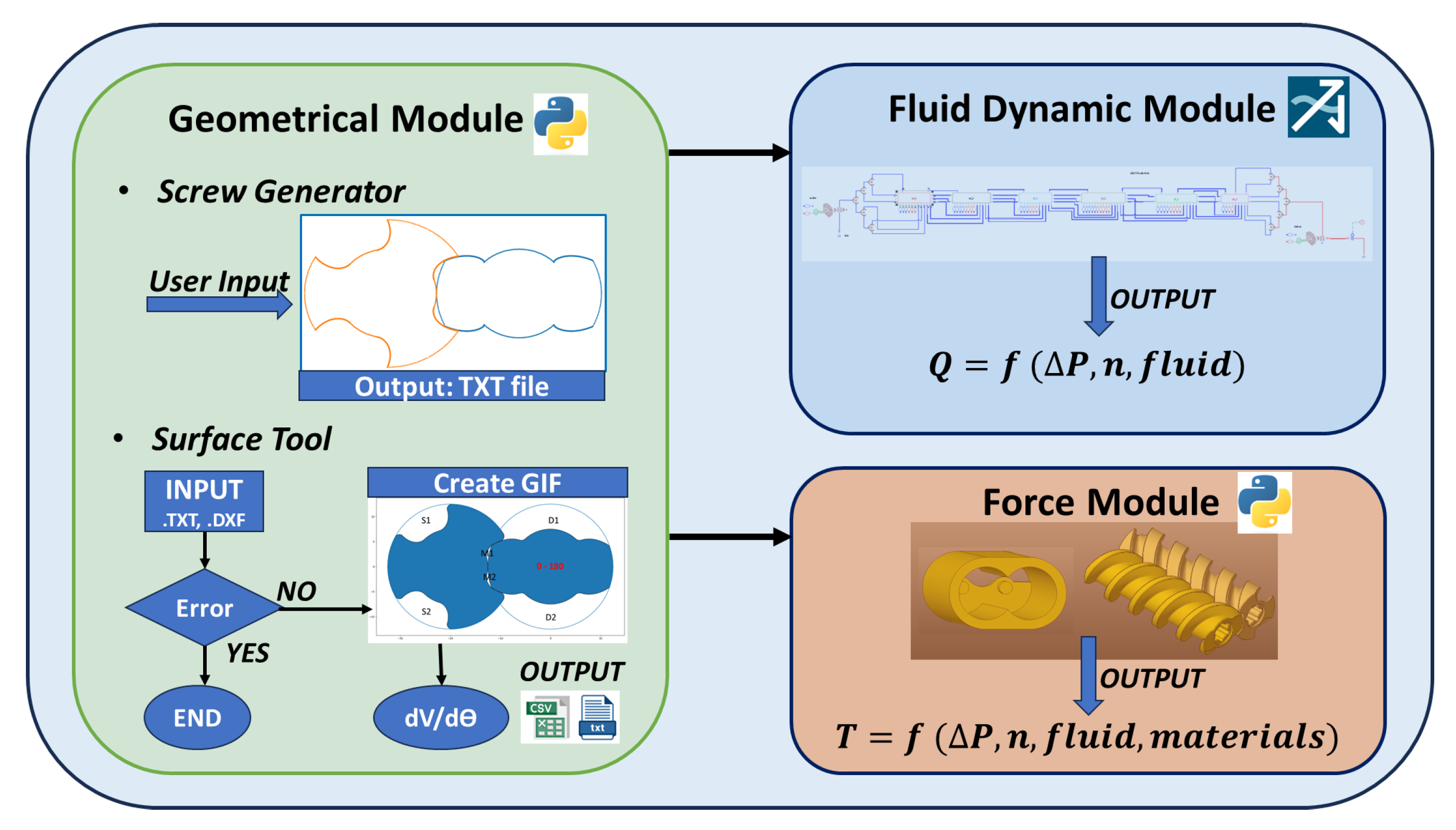 Fluids 09 00044 g008