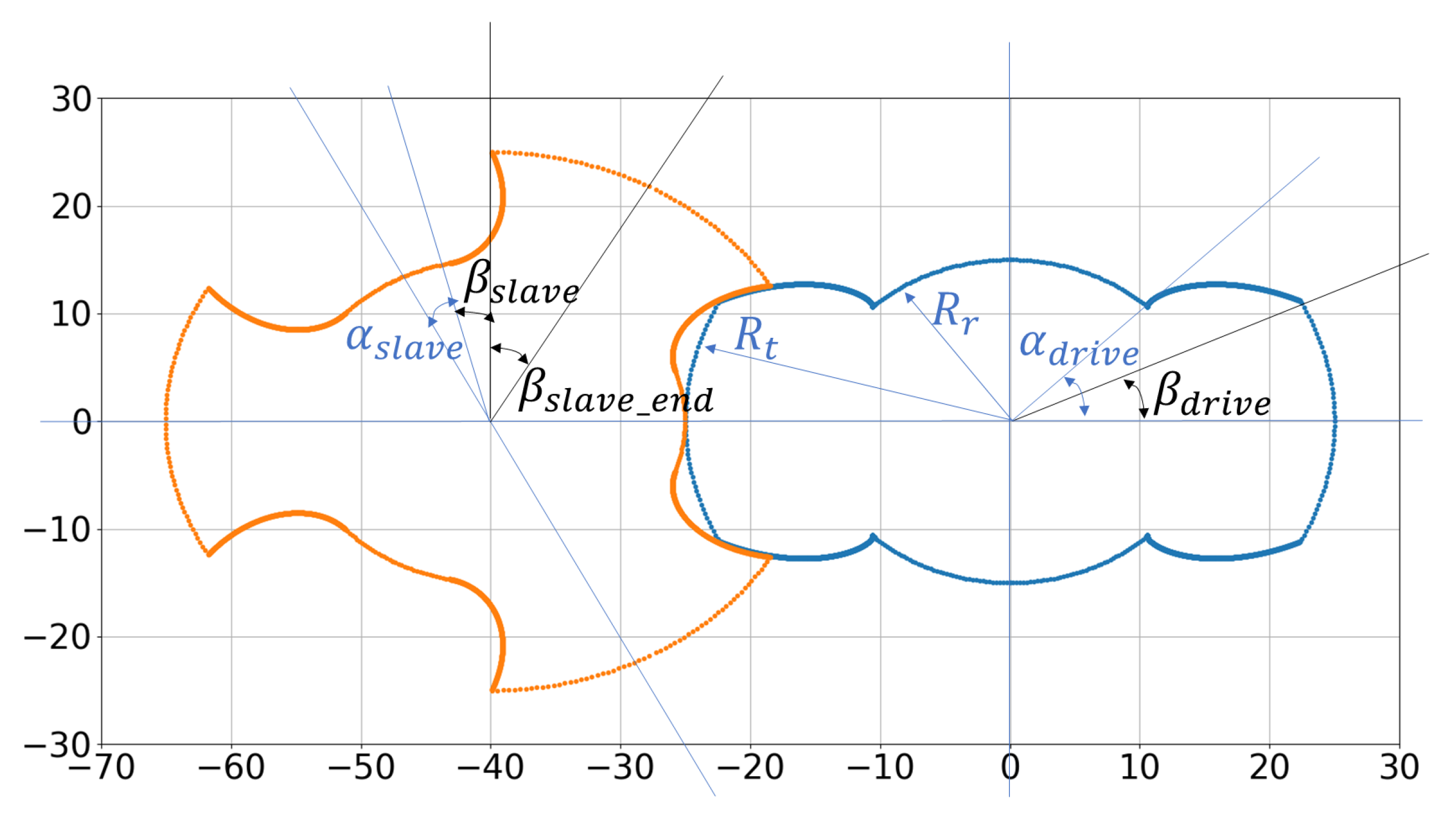 Fluids 09 00044 g009