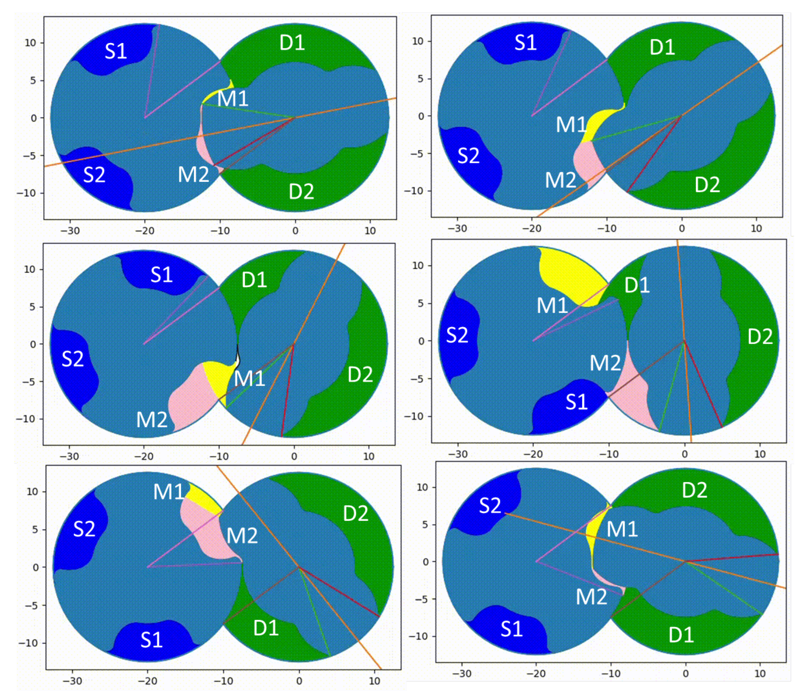 Fluids 09 00044 g010