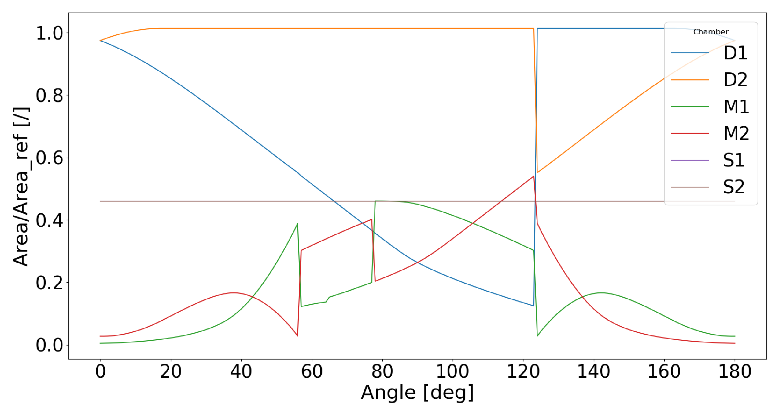 Fluids 09 00044 g011