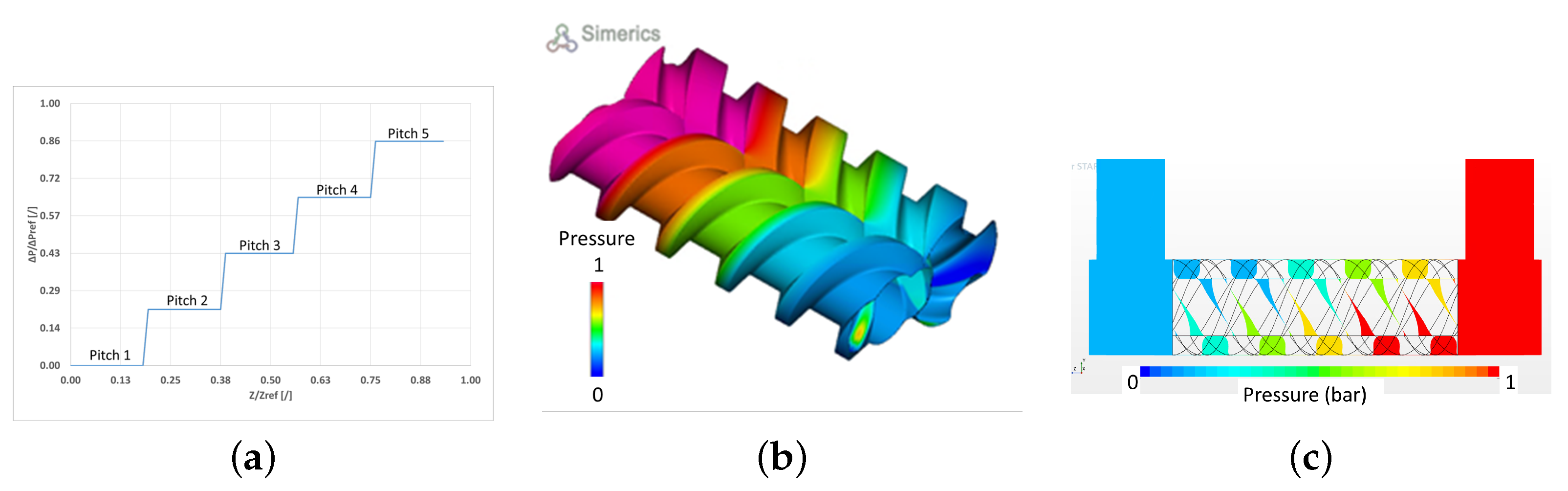 Fluids 09 00044 g018