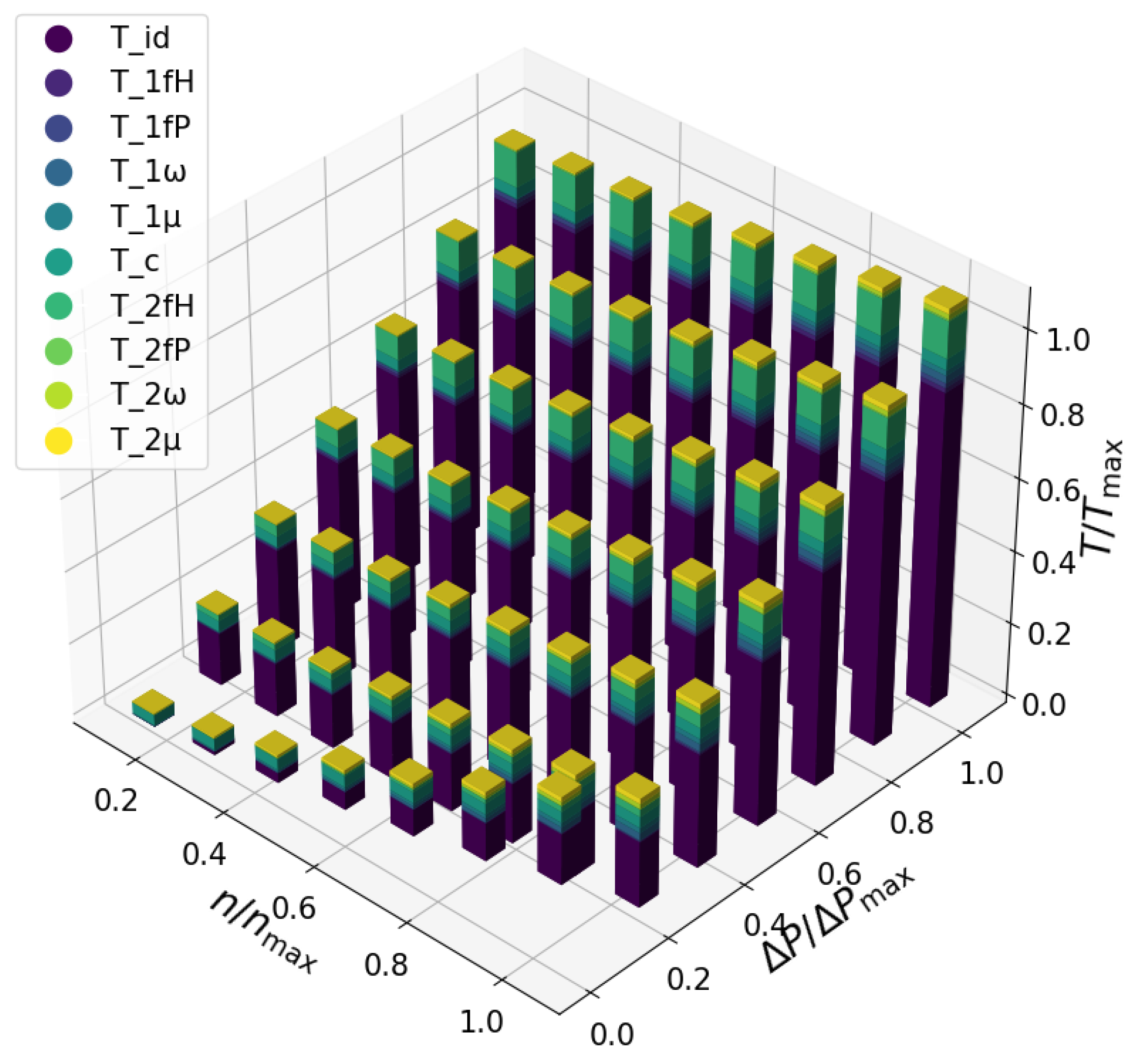 Fluids 09 00044 g022