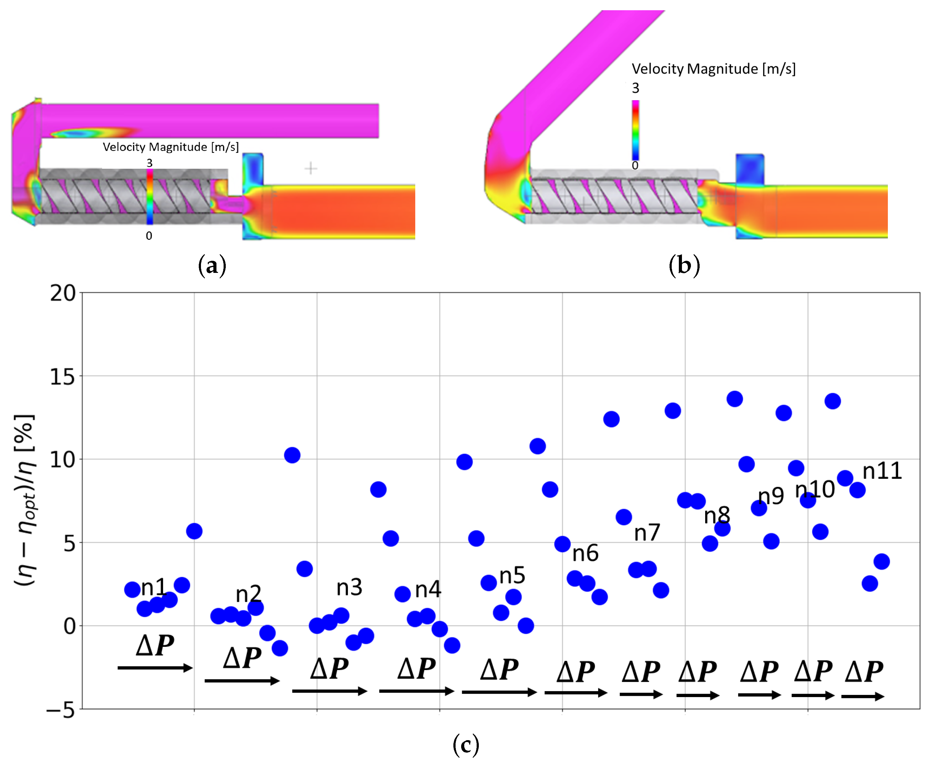 Fluids 09 00044 g024