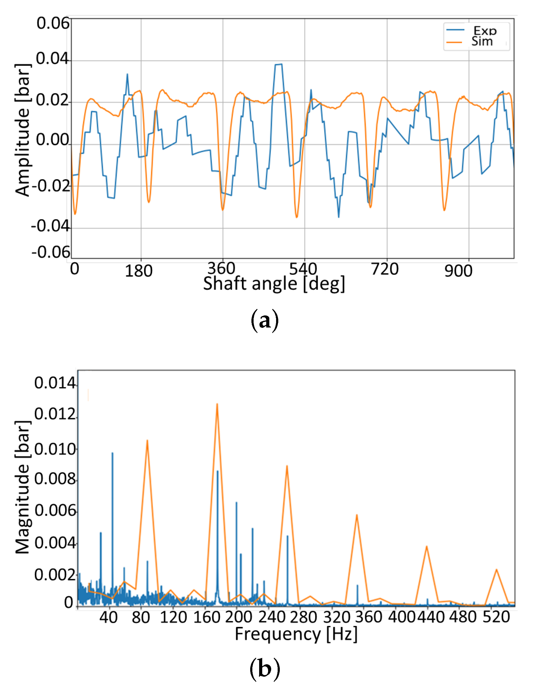 Fluids 09 00044 g026