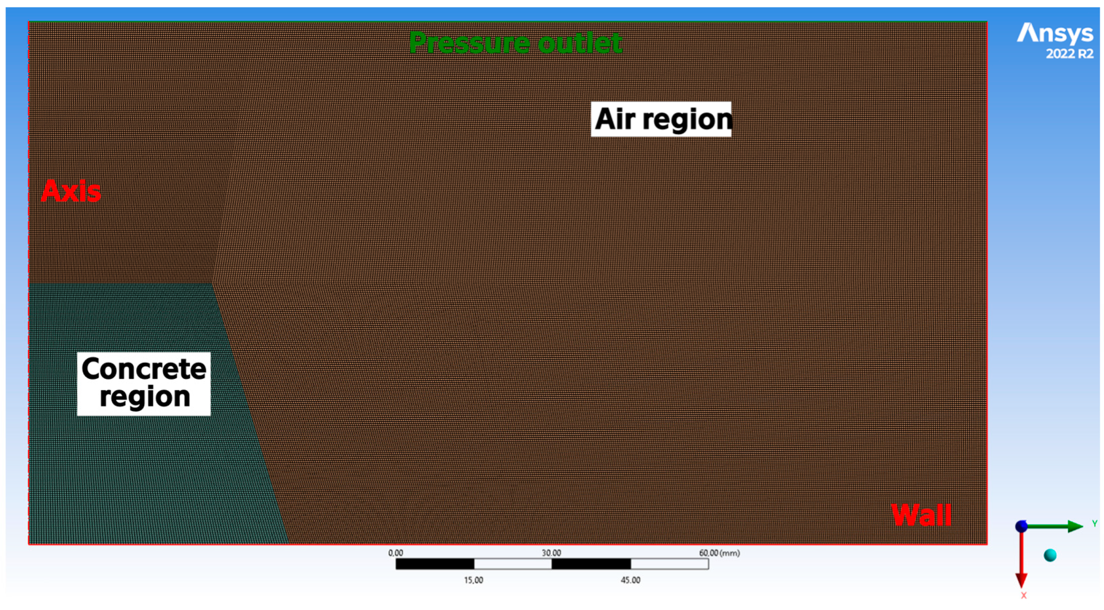 Fluids 09 00045 g003