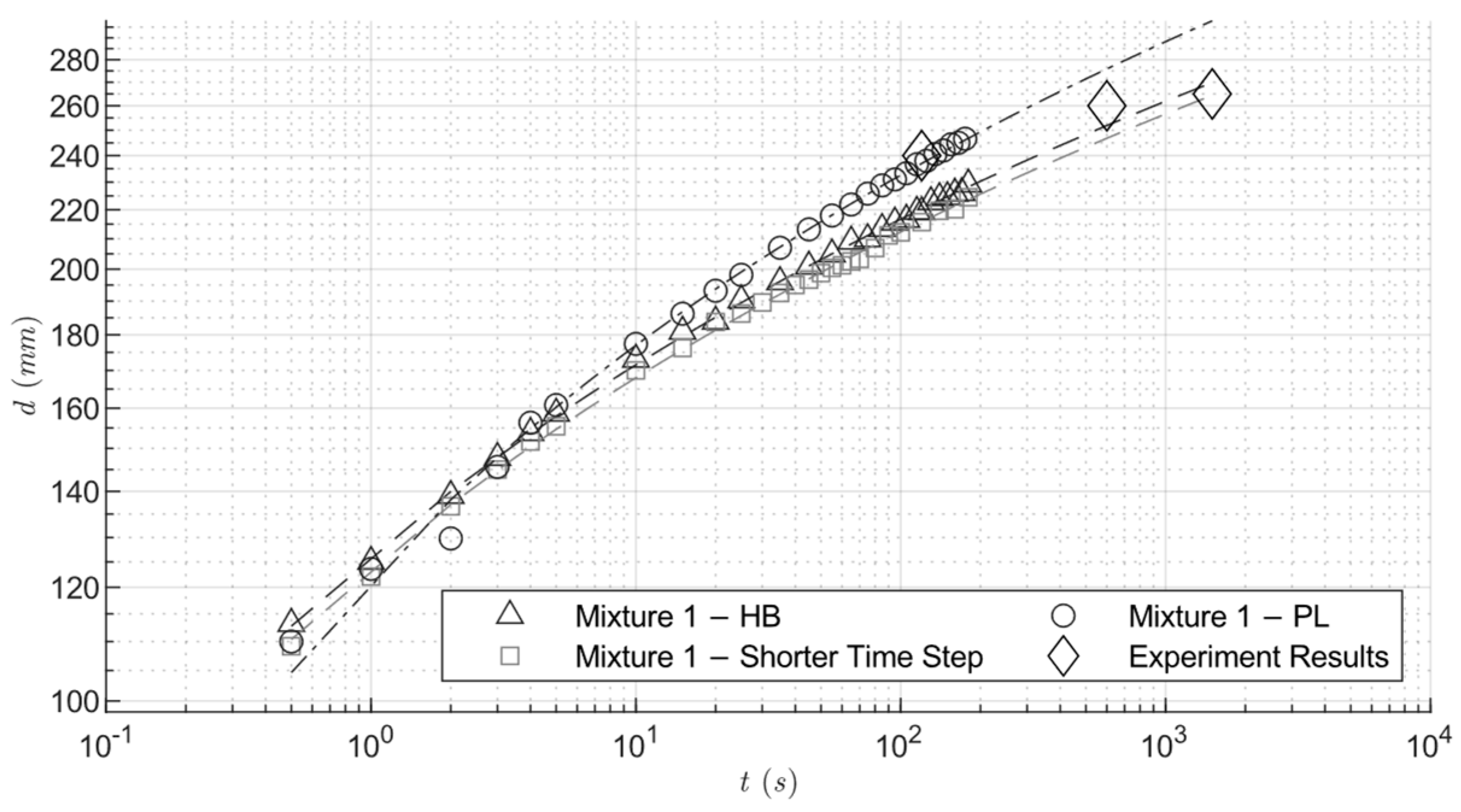 Fluids 09 00045 g005