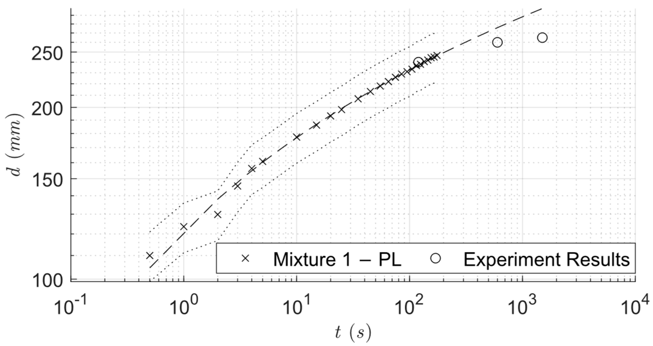 Fluids 09 00045 g006