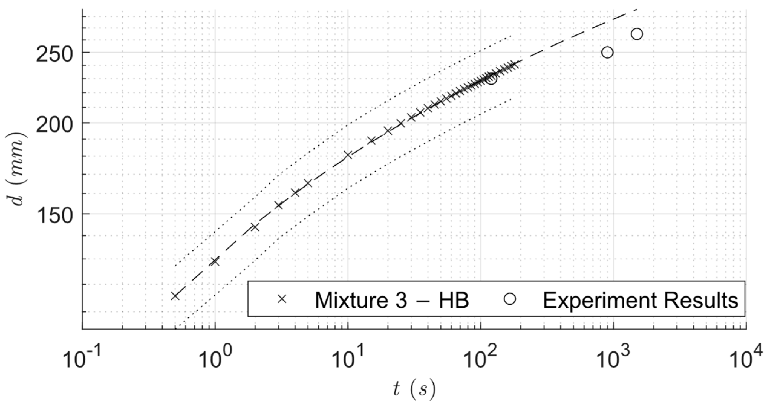 Fluids 09 00045 g008
