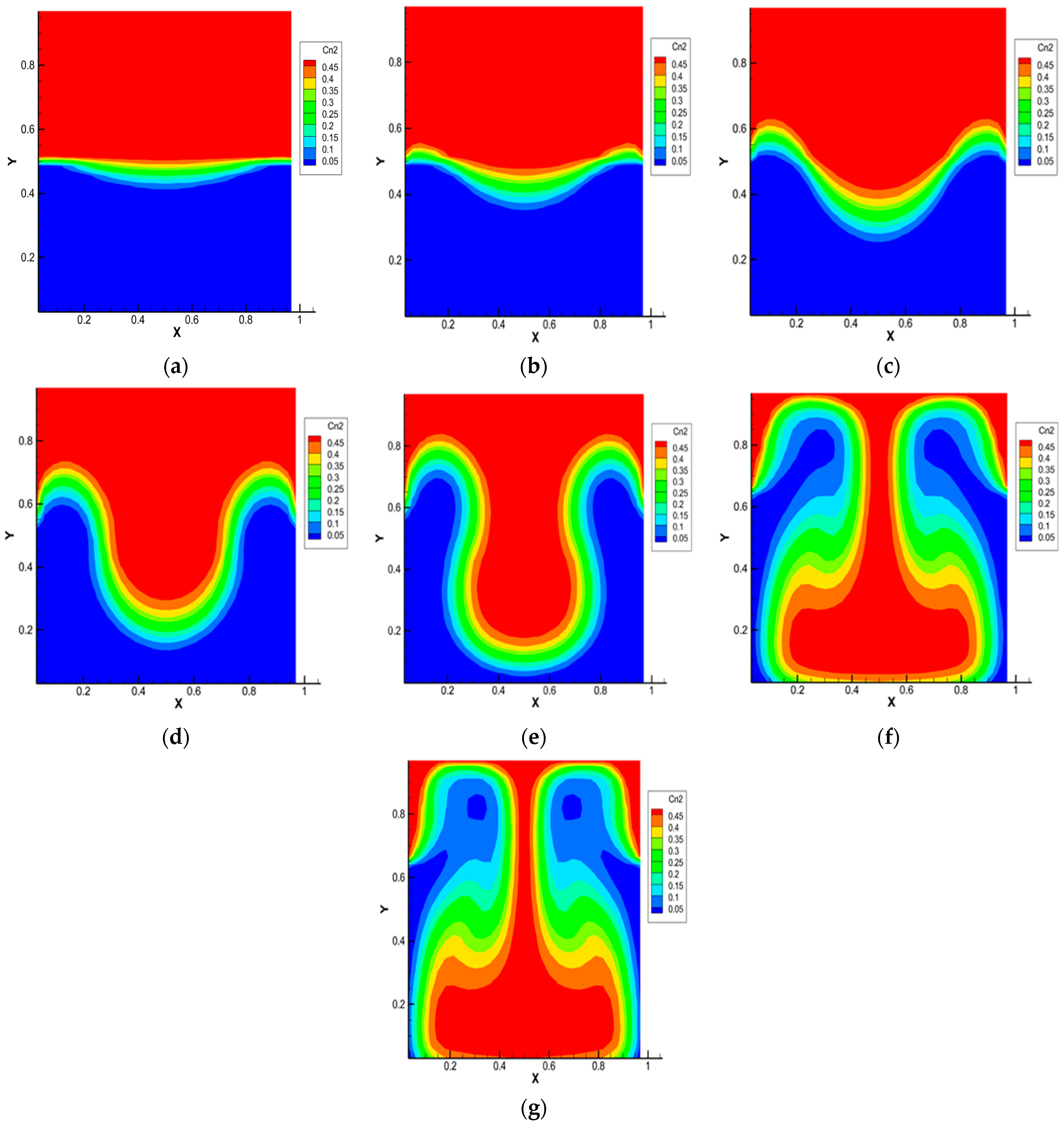 Fluids 09 00047 g003