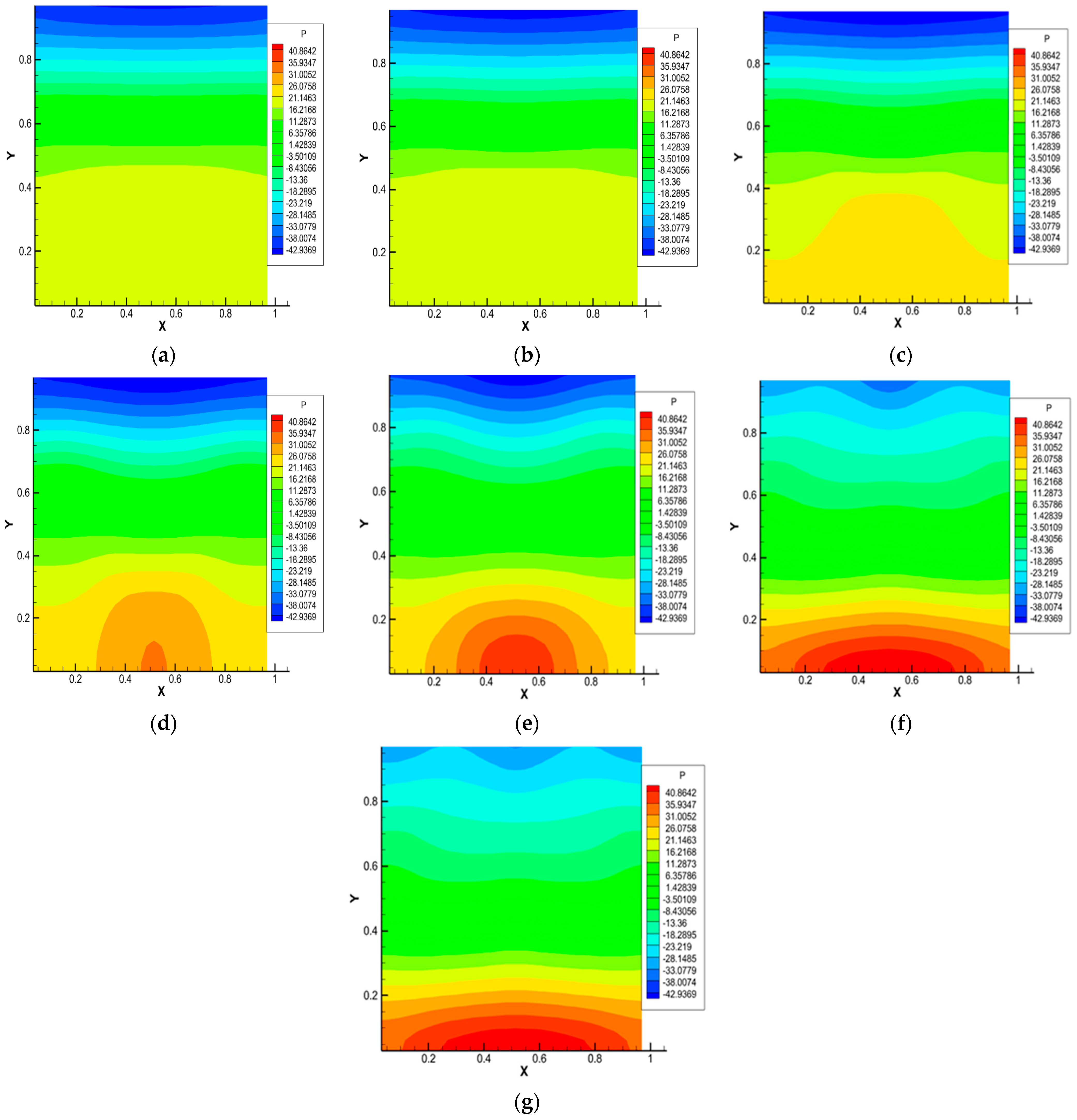 Fluids 09 00047 g004