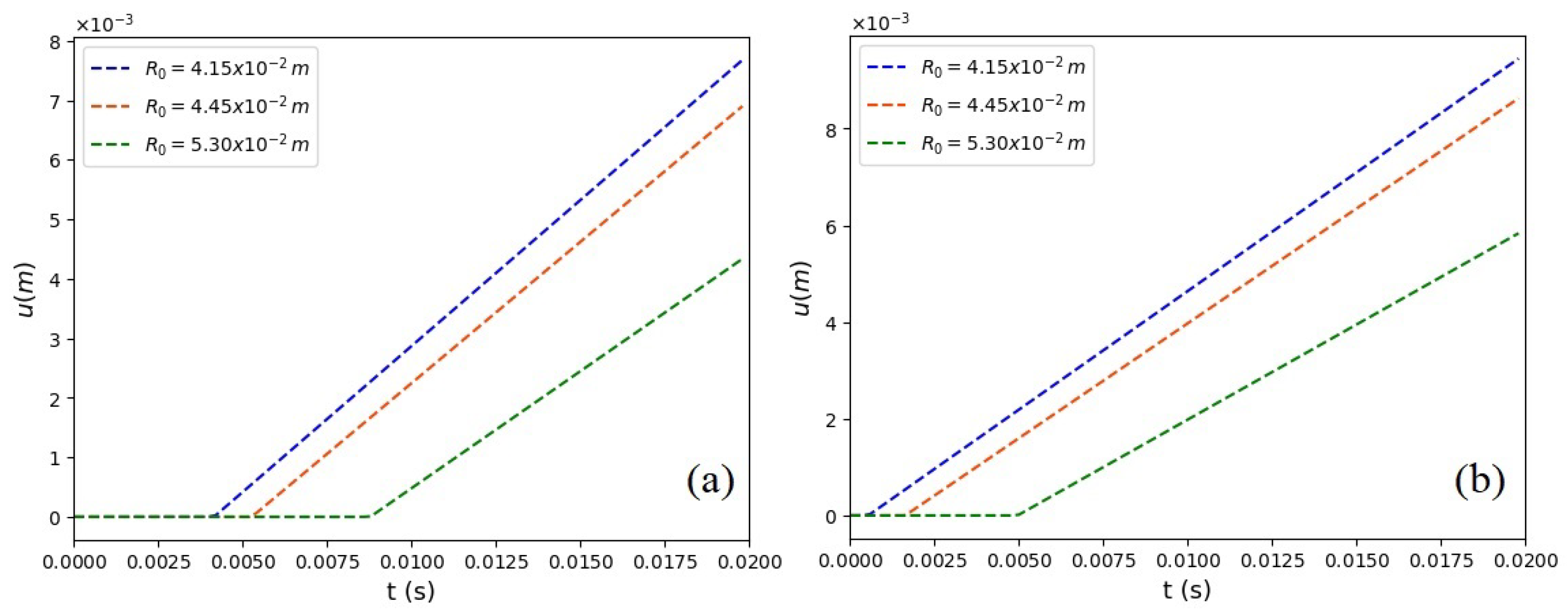 Fluids 09 00049 g006