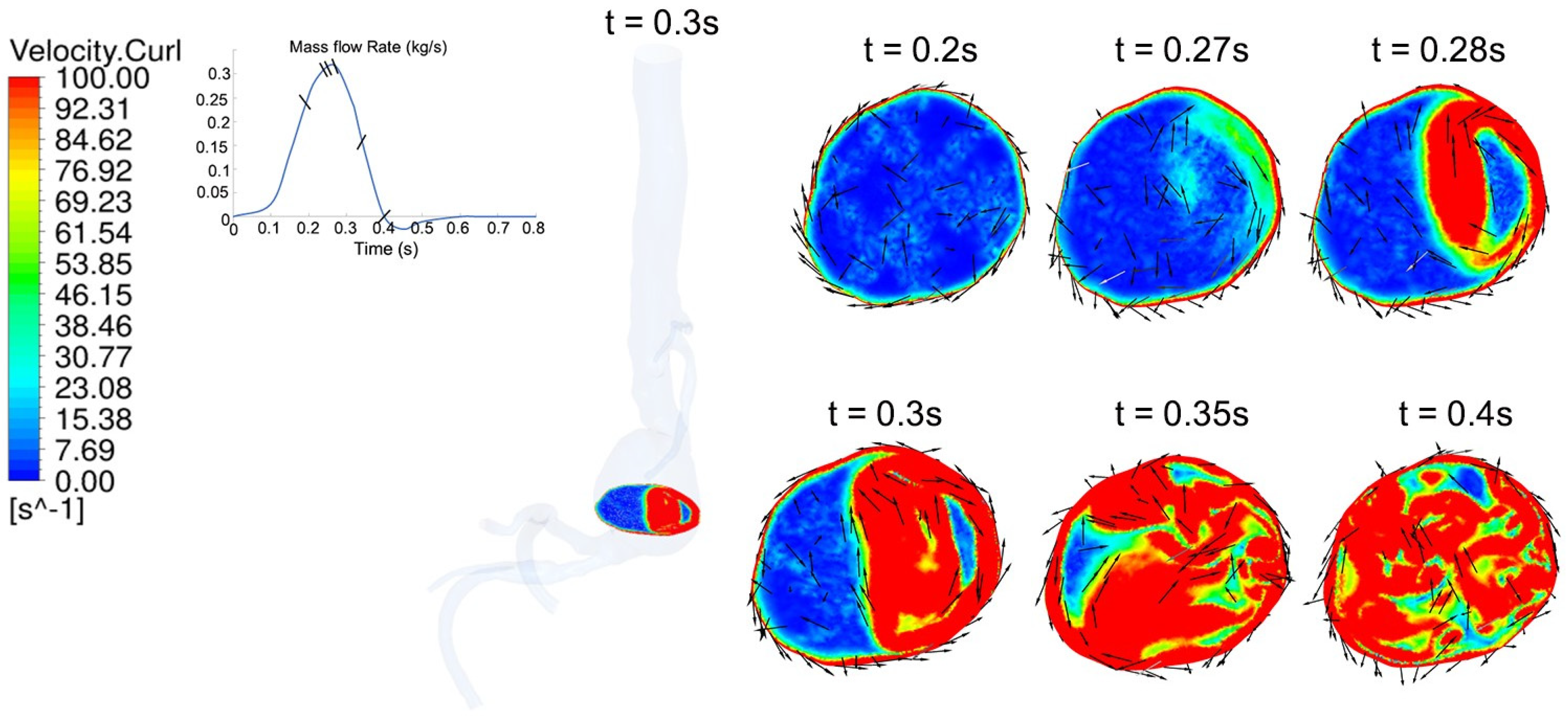 Fluids 09 00050 g008