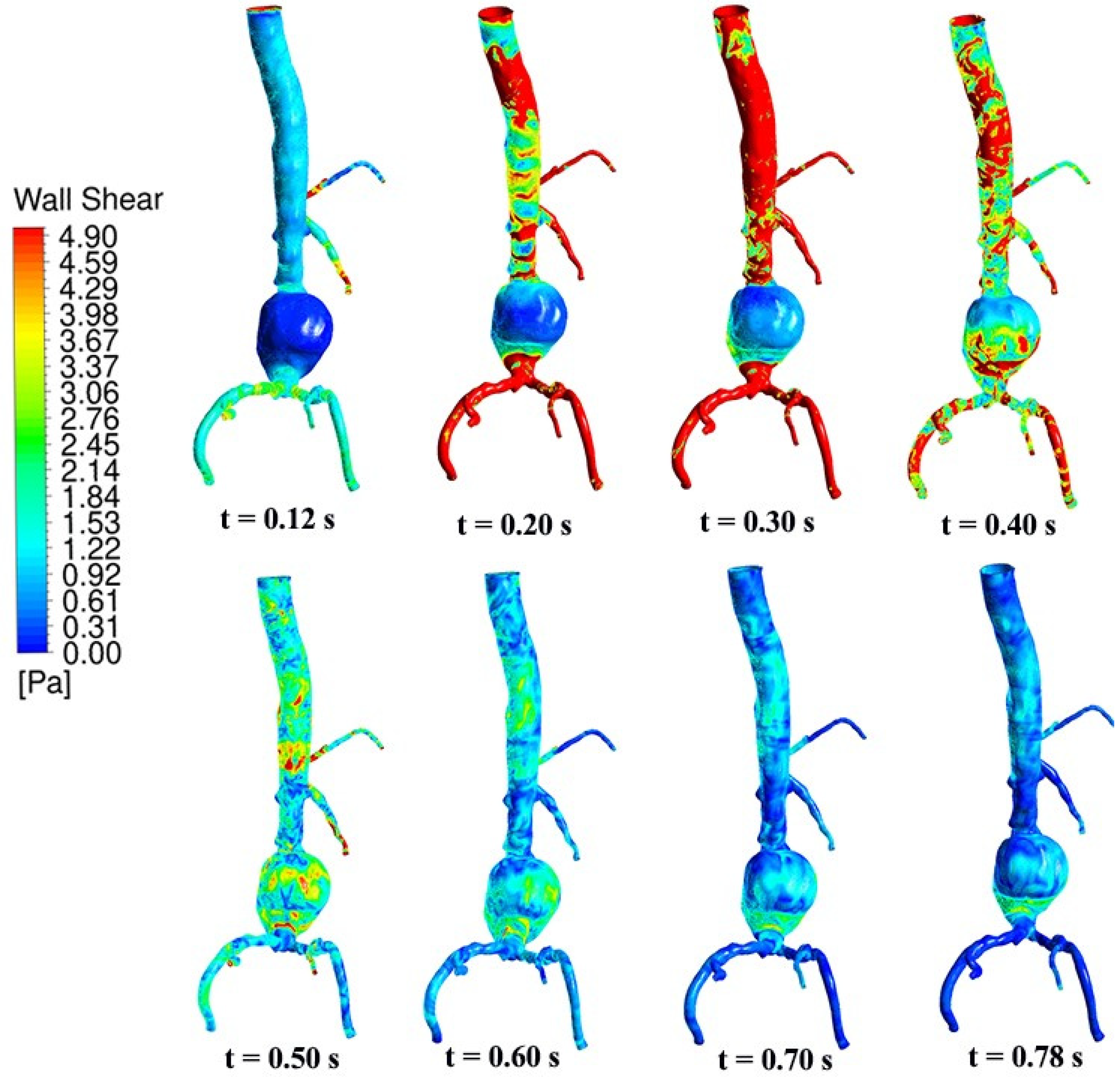 Fluids 09 00050 g009
