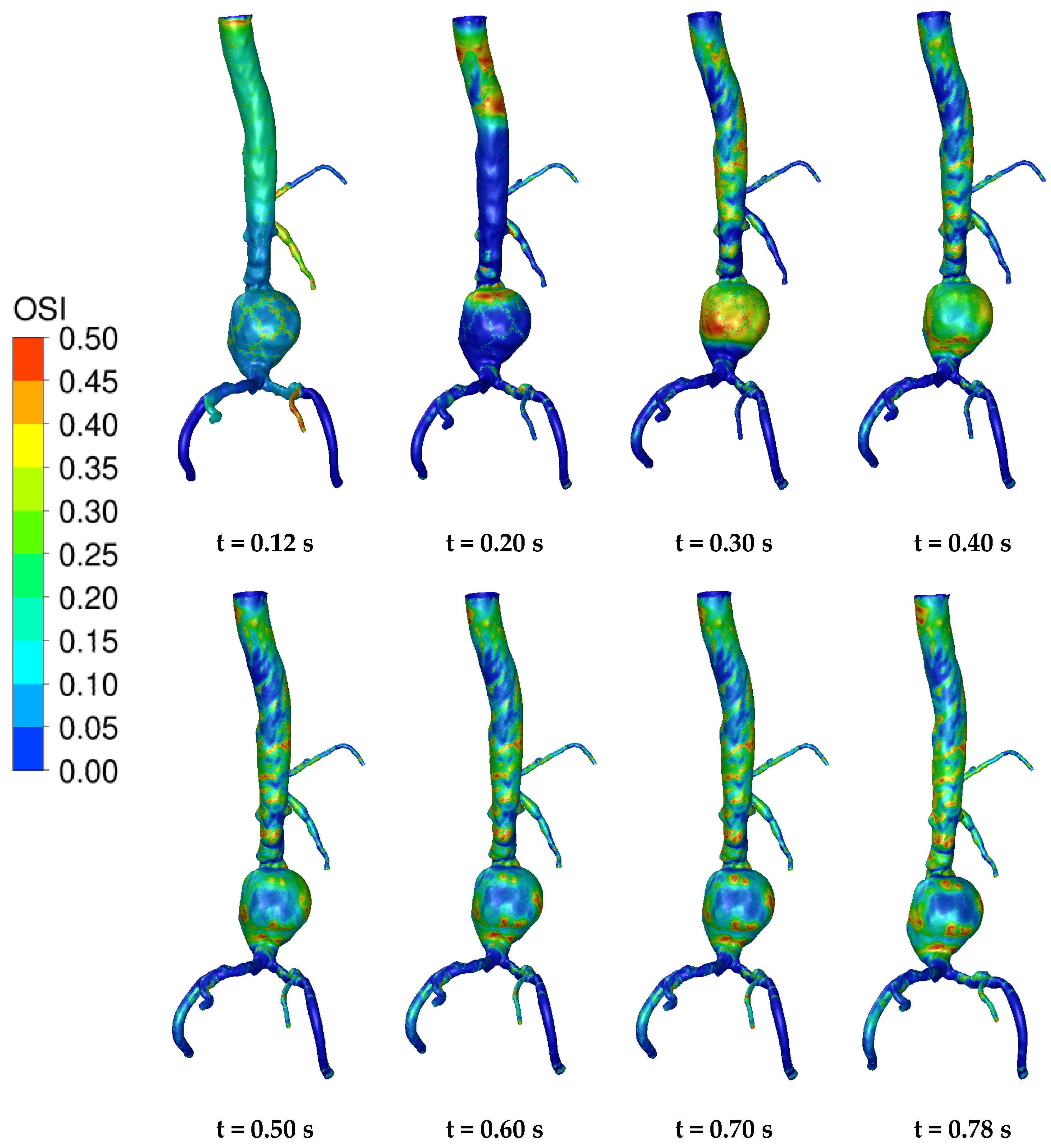 Fluids 09 00050 g010