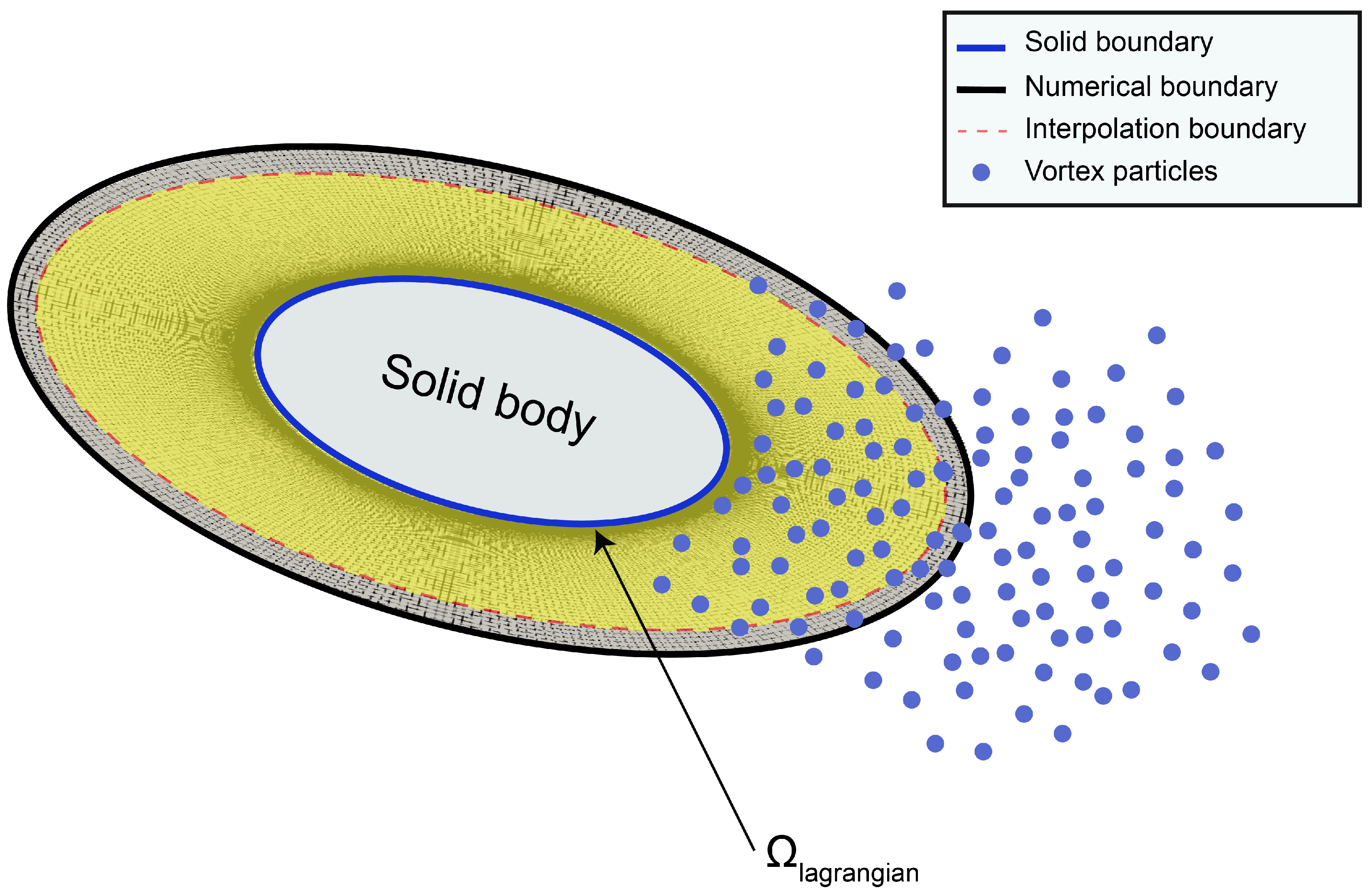 Fluids 09 00051 g001