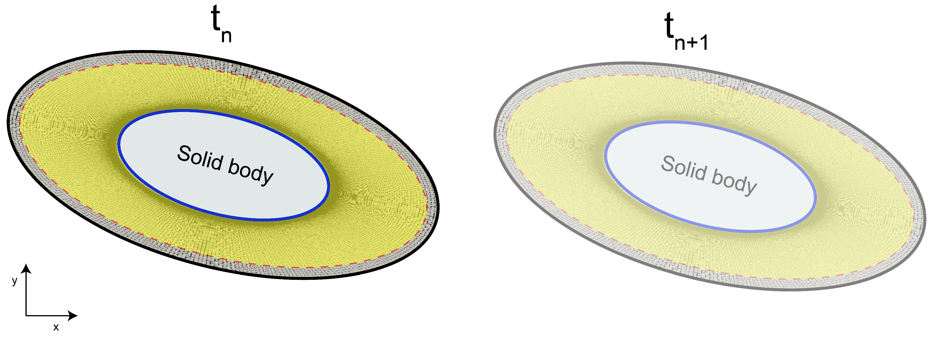 Fluids 09 00051 g003