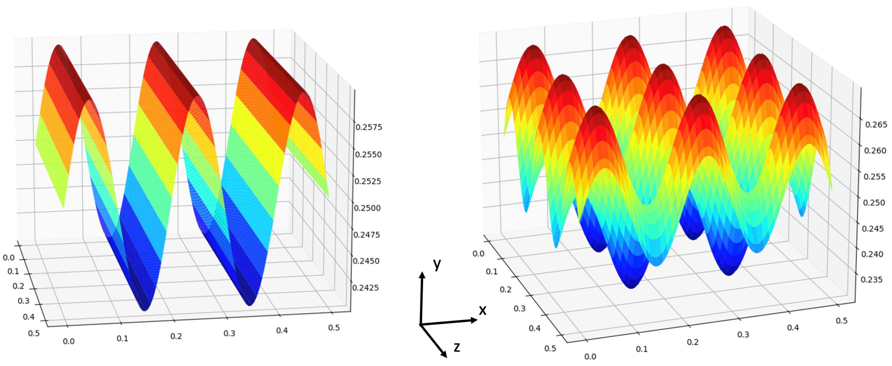 Fluids 09 00052 g002