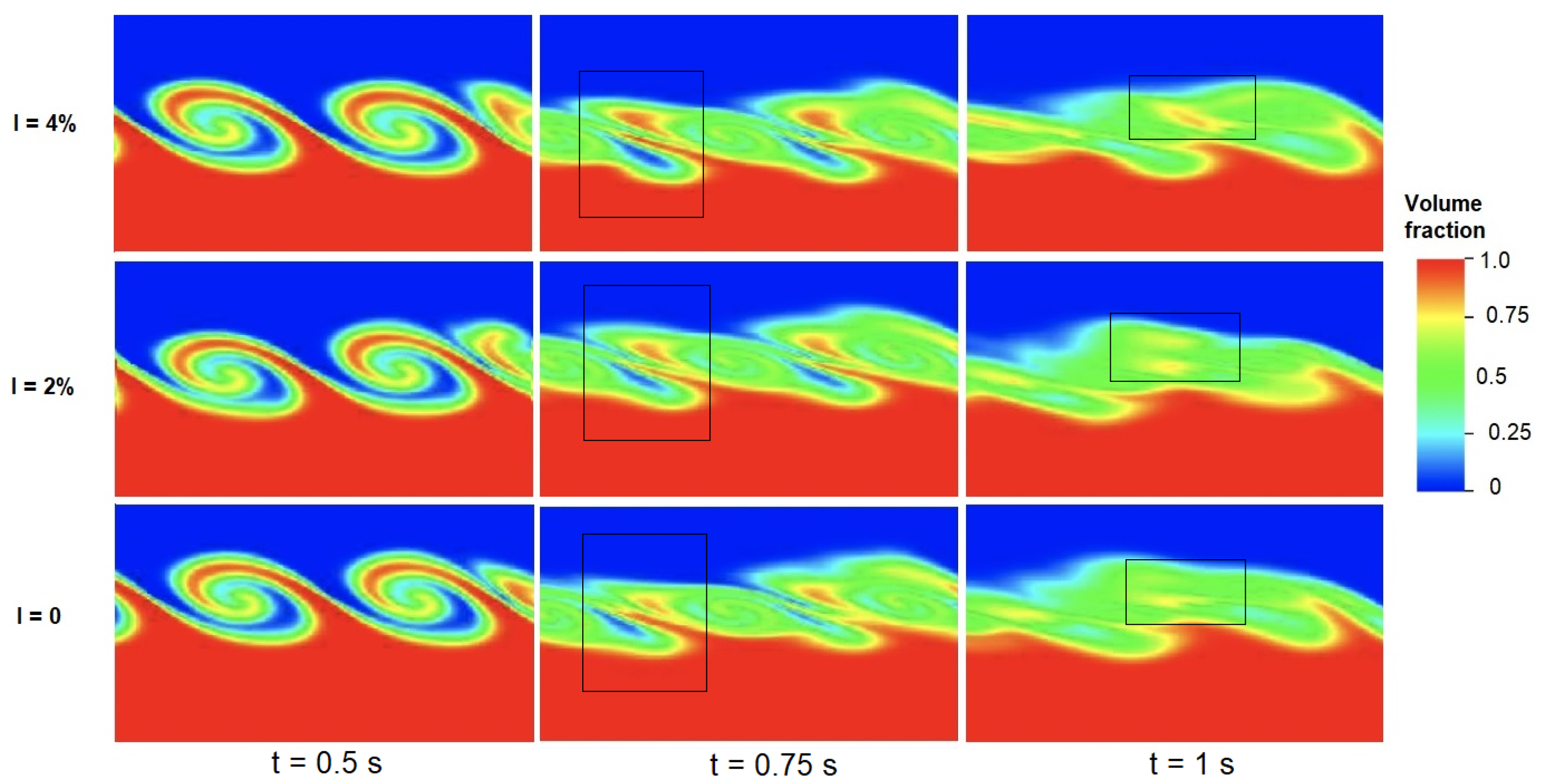 Fluids 09 00052 g008
