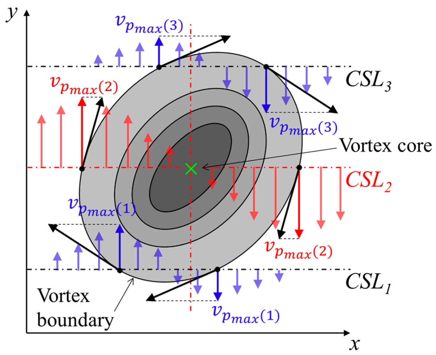 Fluids 09 00053 g002
