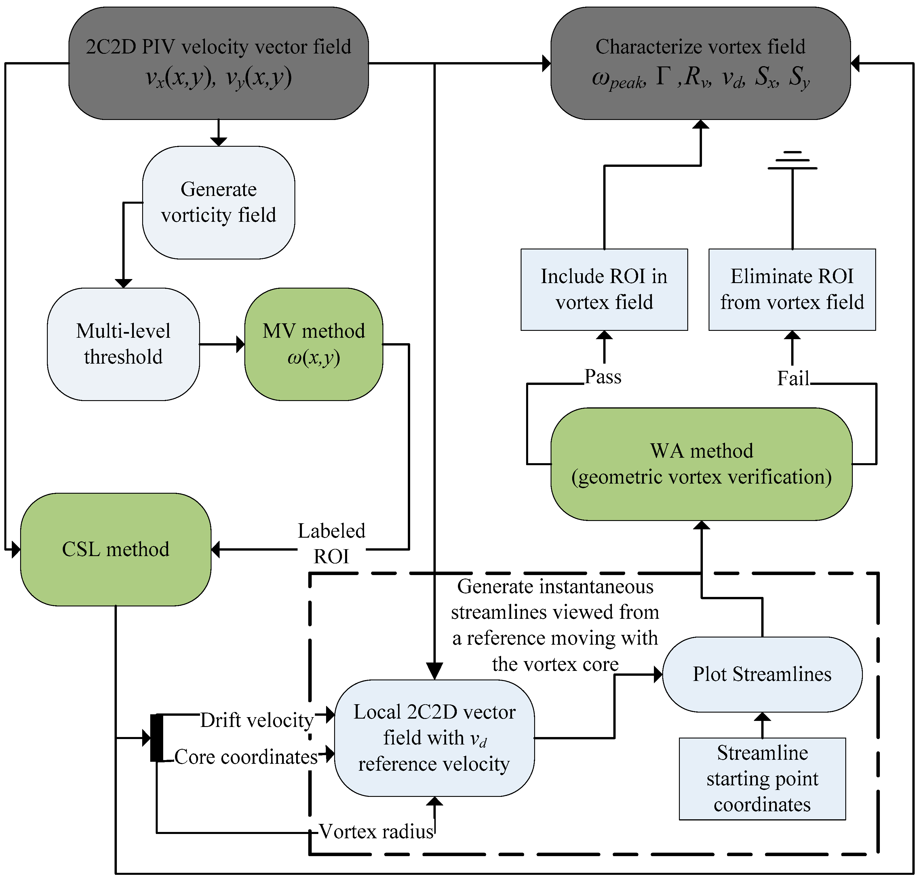 Fluids 09 00053 g004