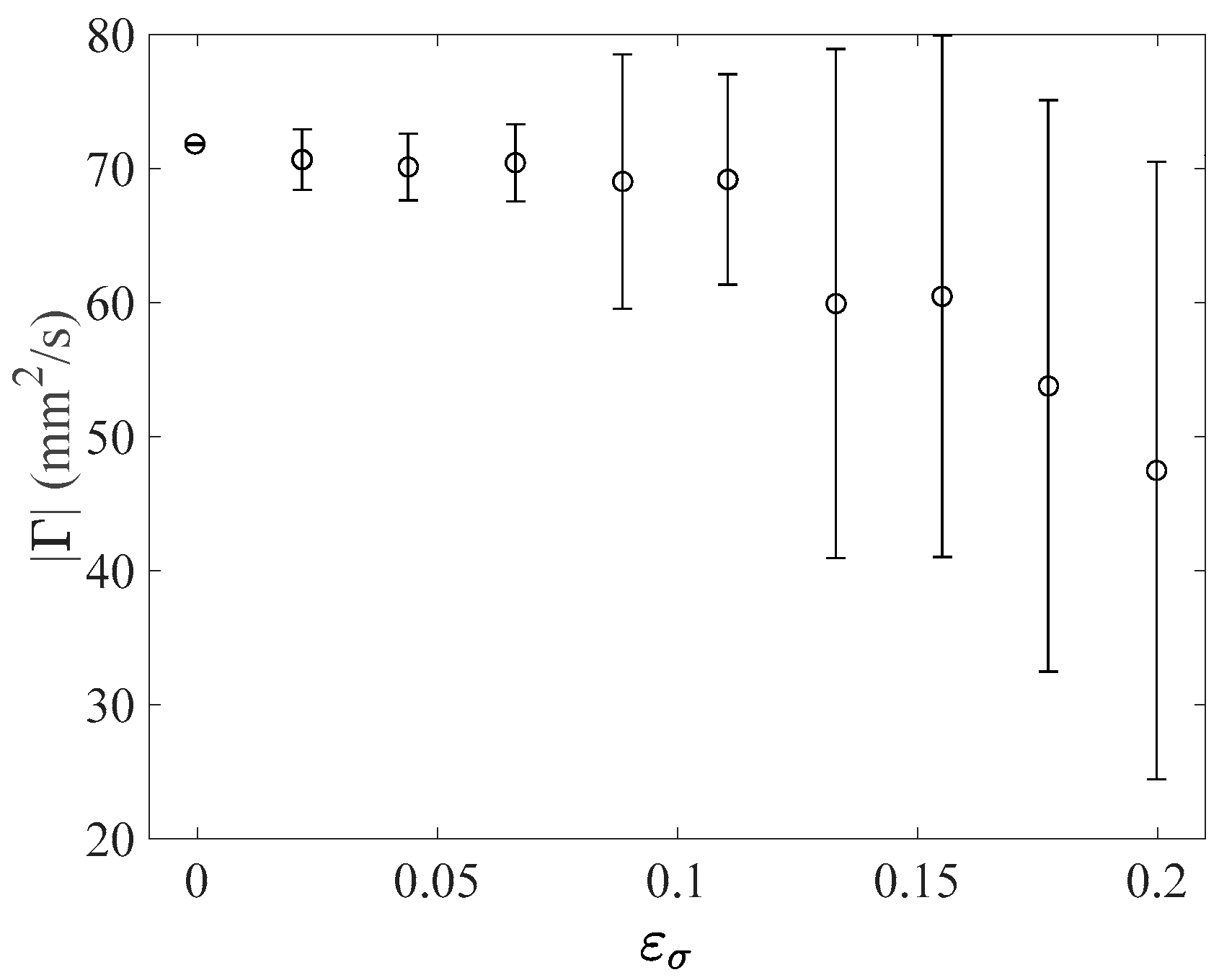 Fluids 09 00053 g009