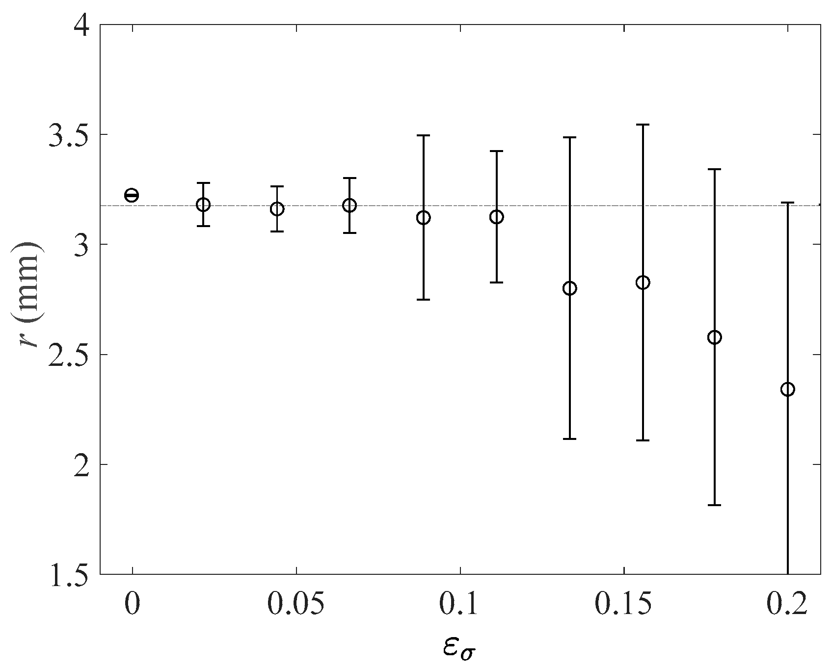 Fluids 09 00053 g010