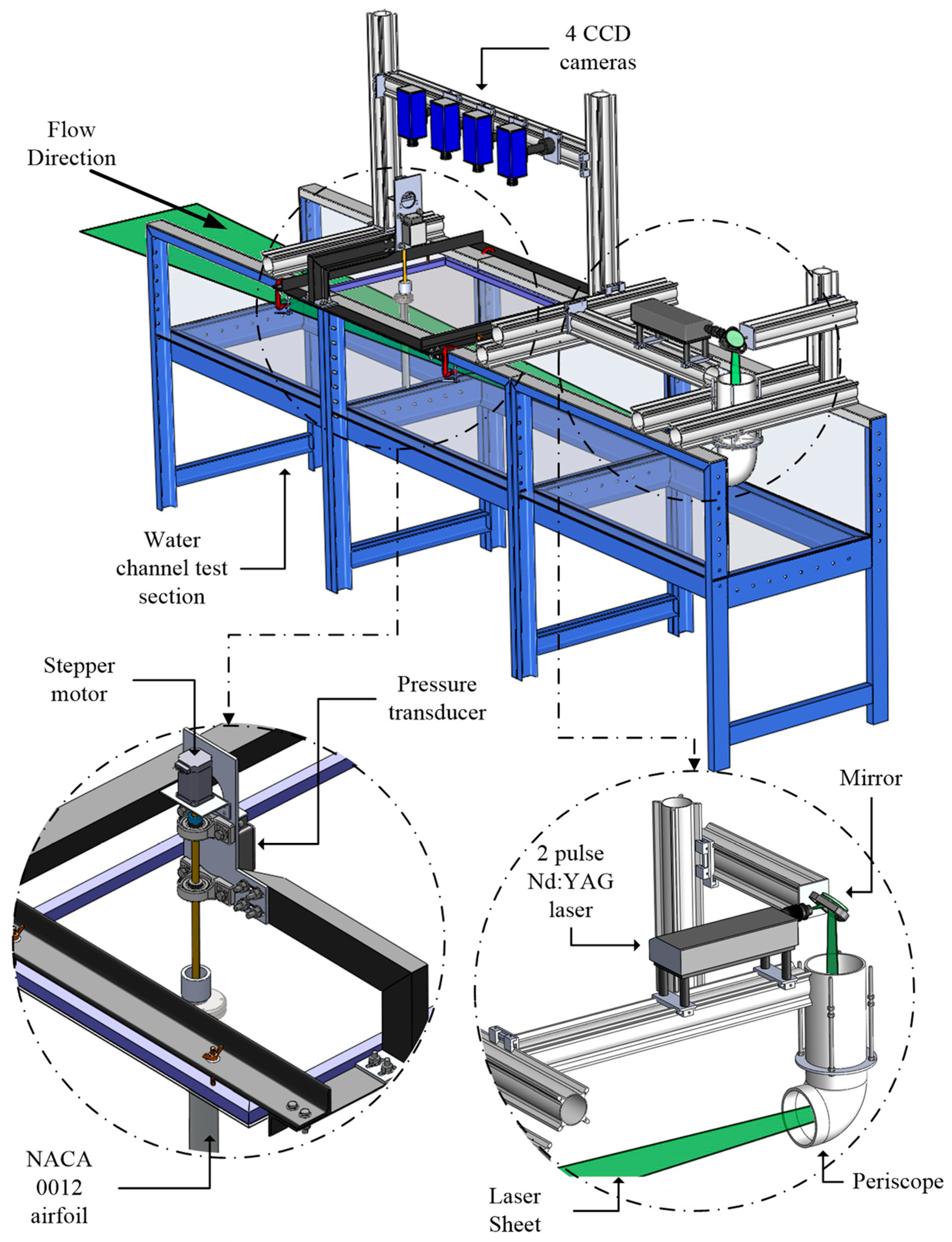Fluids 09 00053 g012