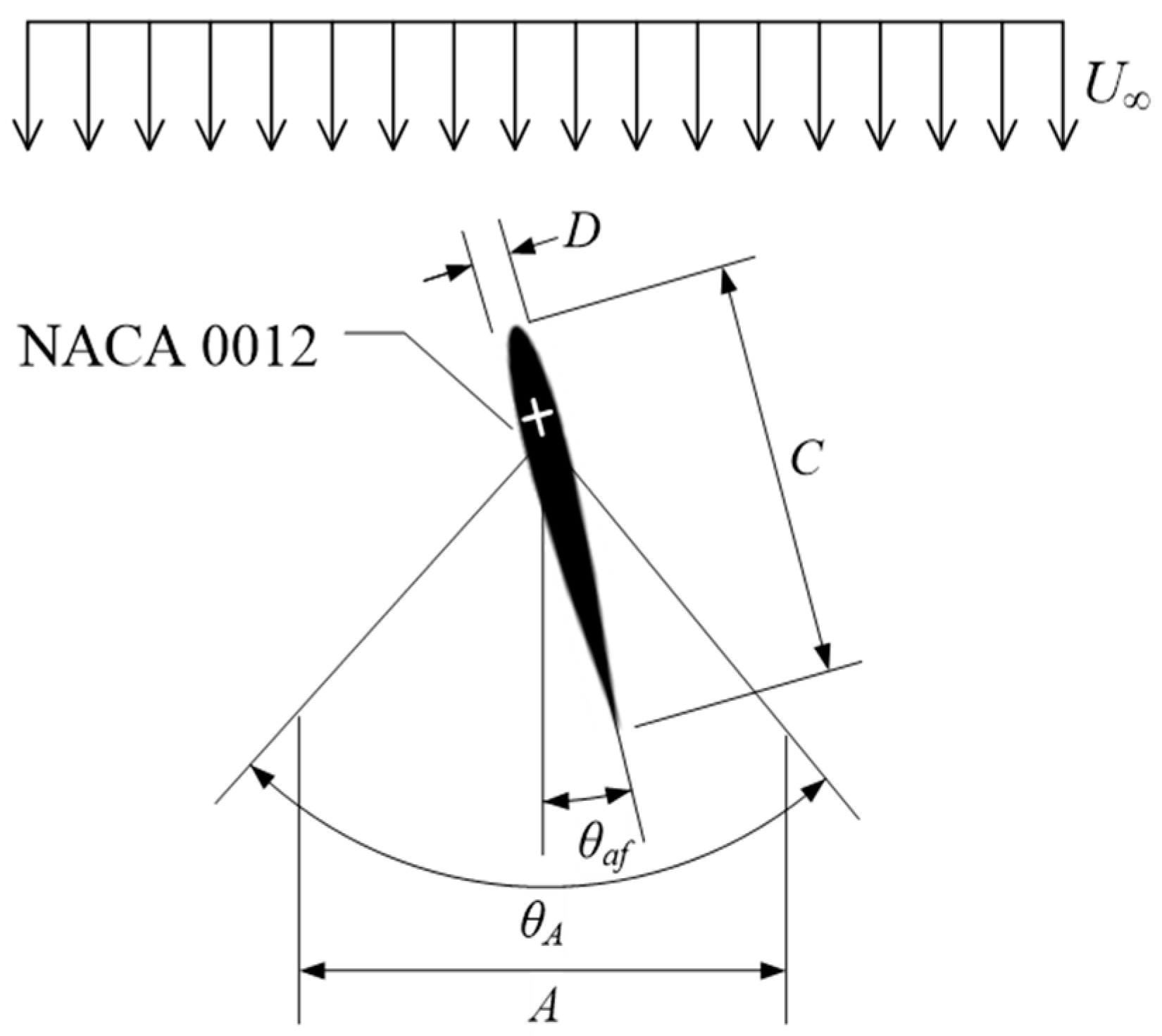 Fluids 09 00053 g013