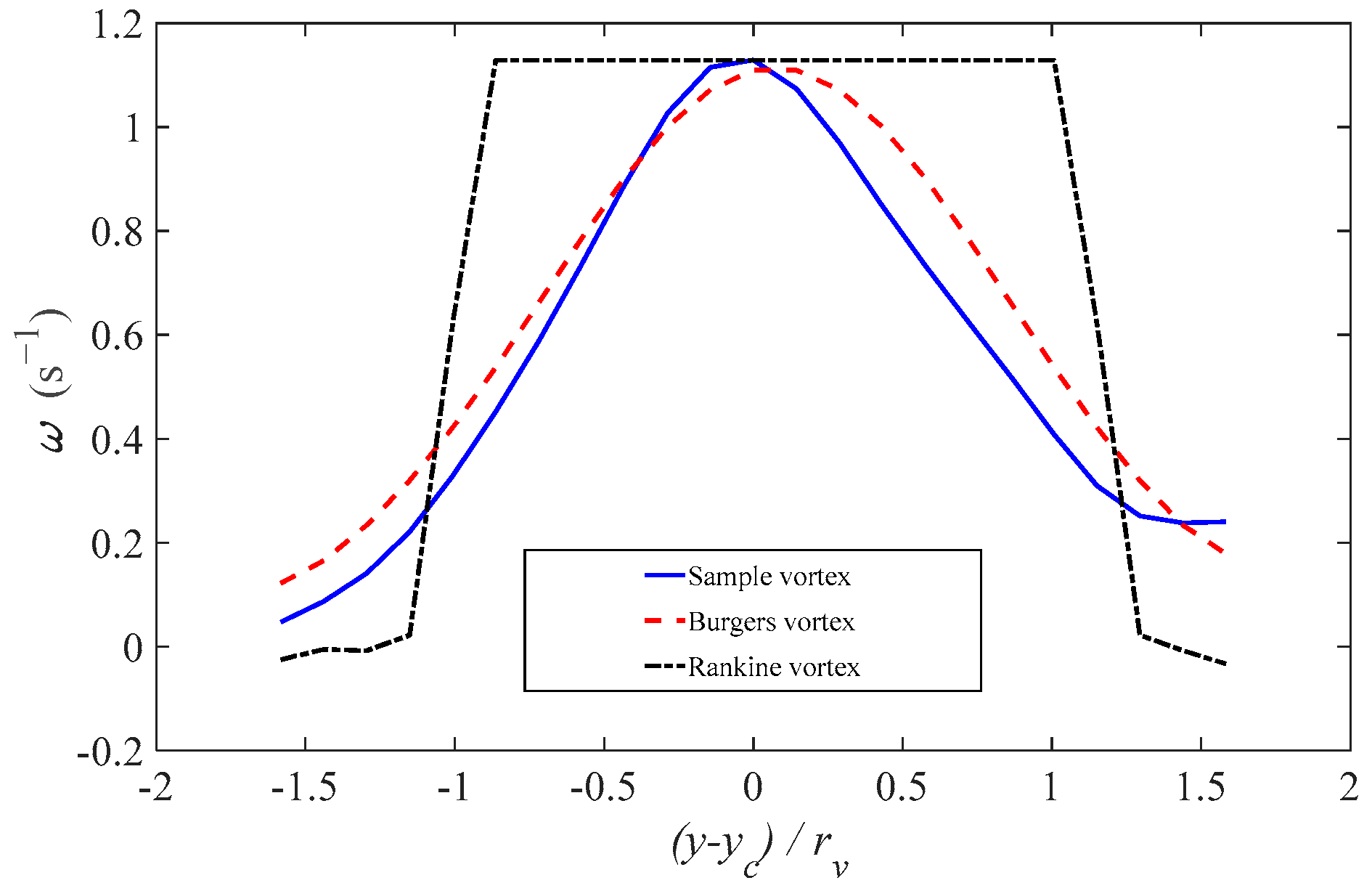 Fluids 09 00053 g017