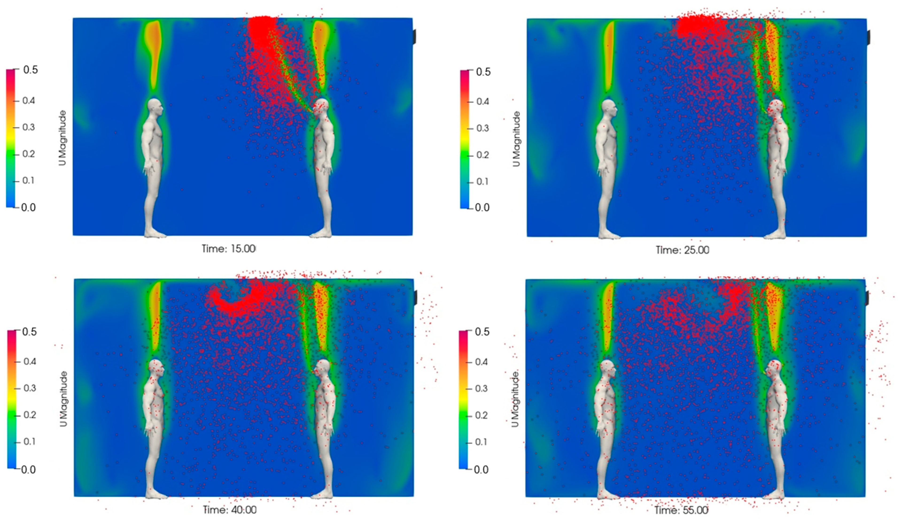 Fluids 09 00054 g007