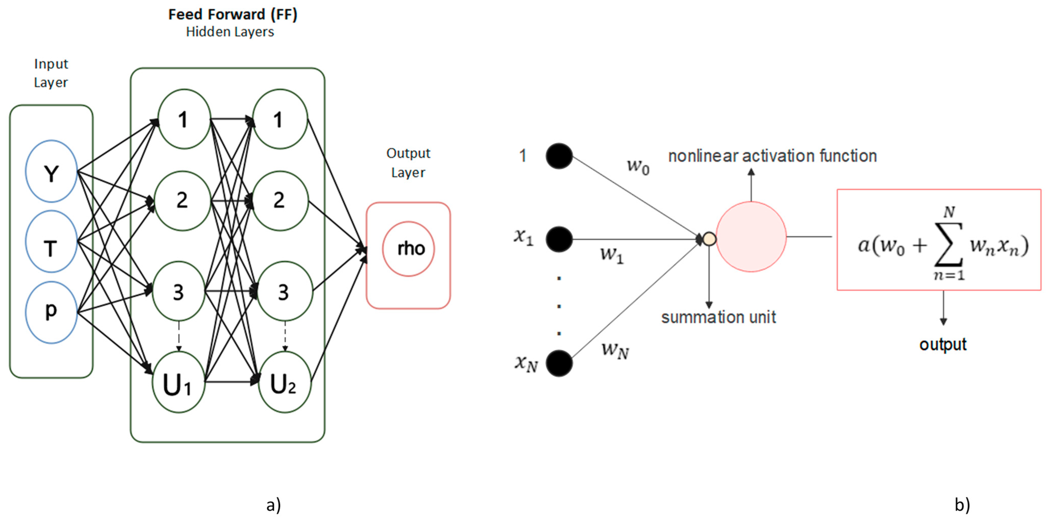 Fluids 09 00056 g001