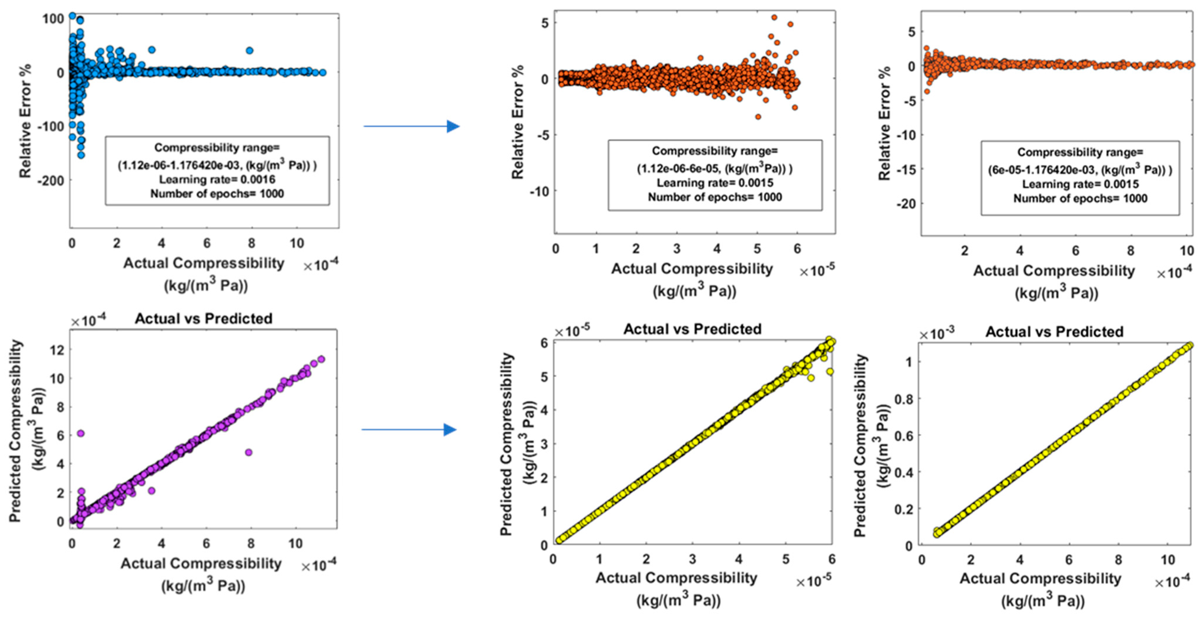 Fluids 09 00056 g005