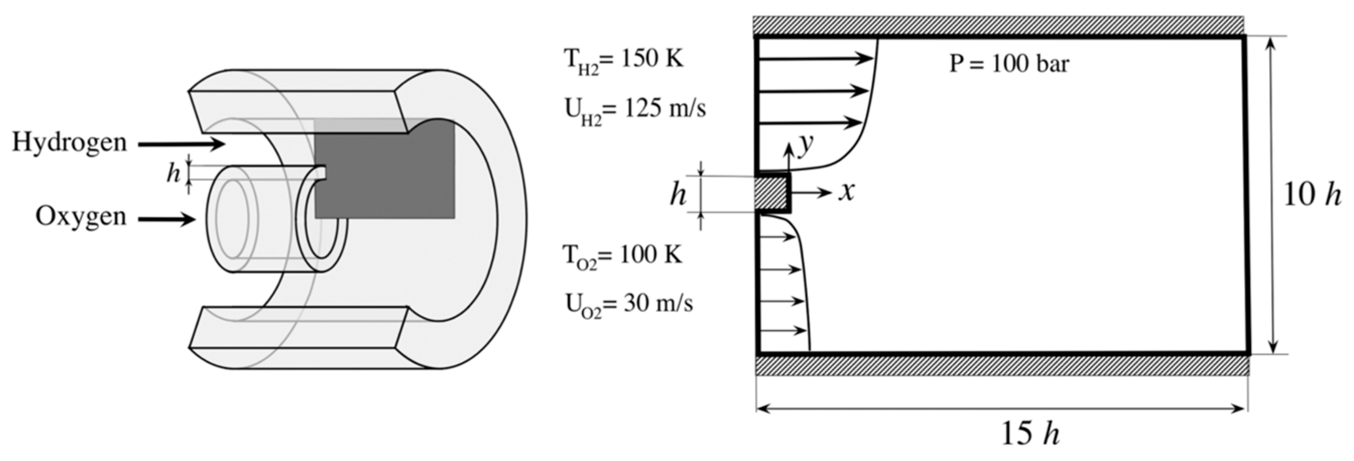 Fluids 09 00056 g009