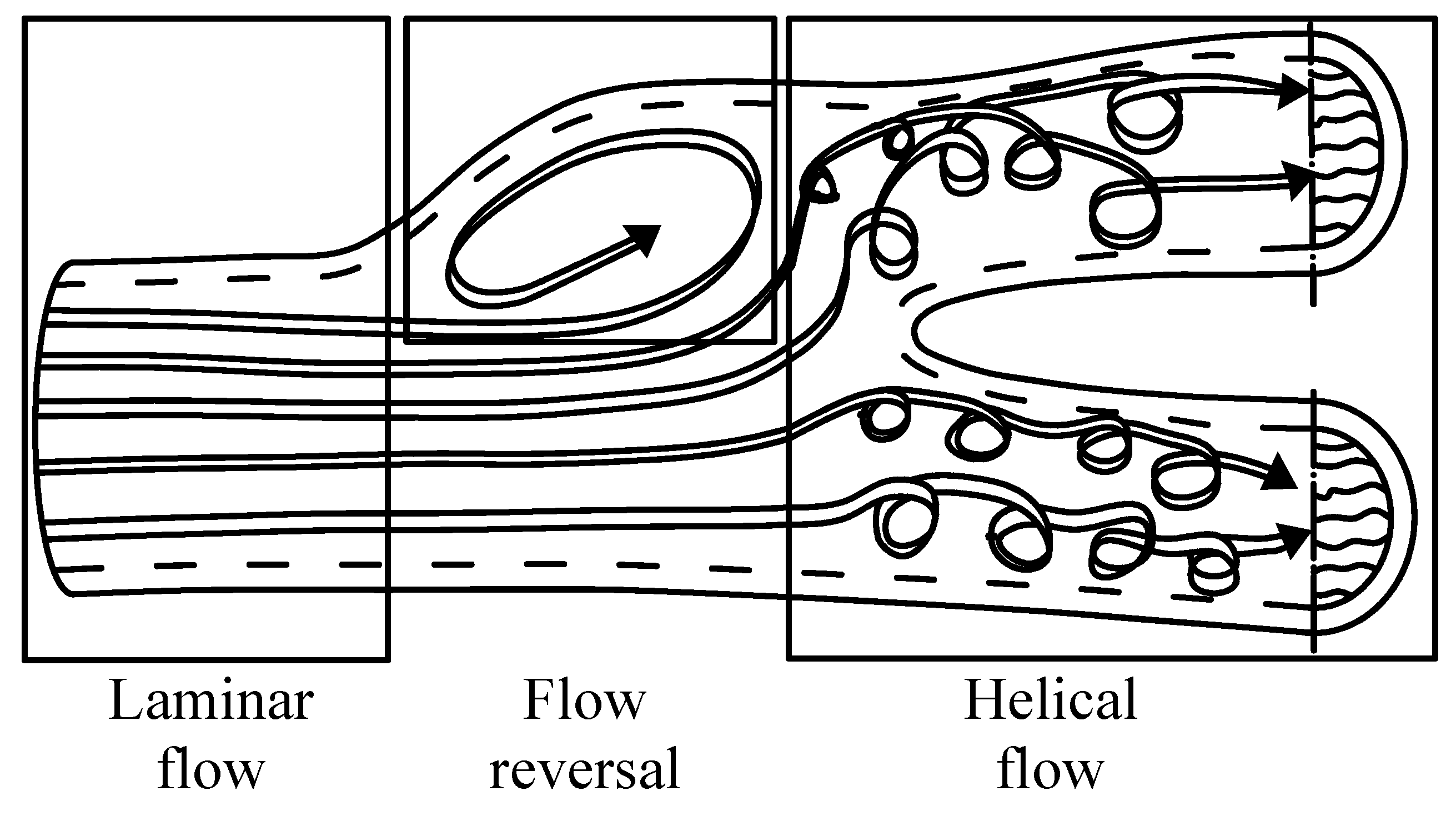 Fluids 09 00057 g003 Fluids 09 00057 g003
