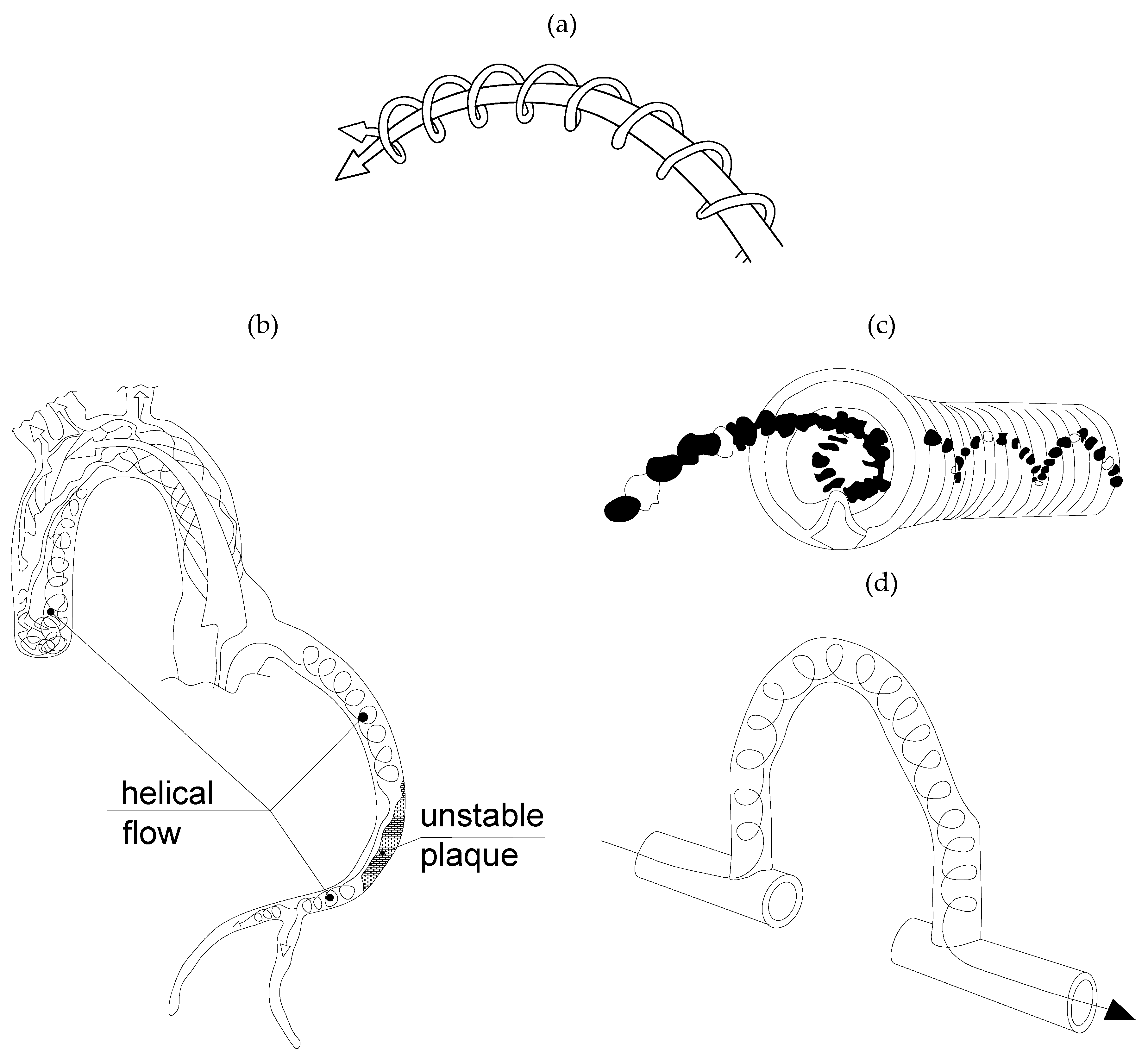Fluids 09 00057 g004 Fluids 09 00057 g004