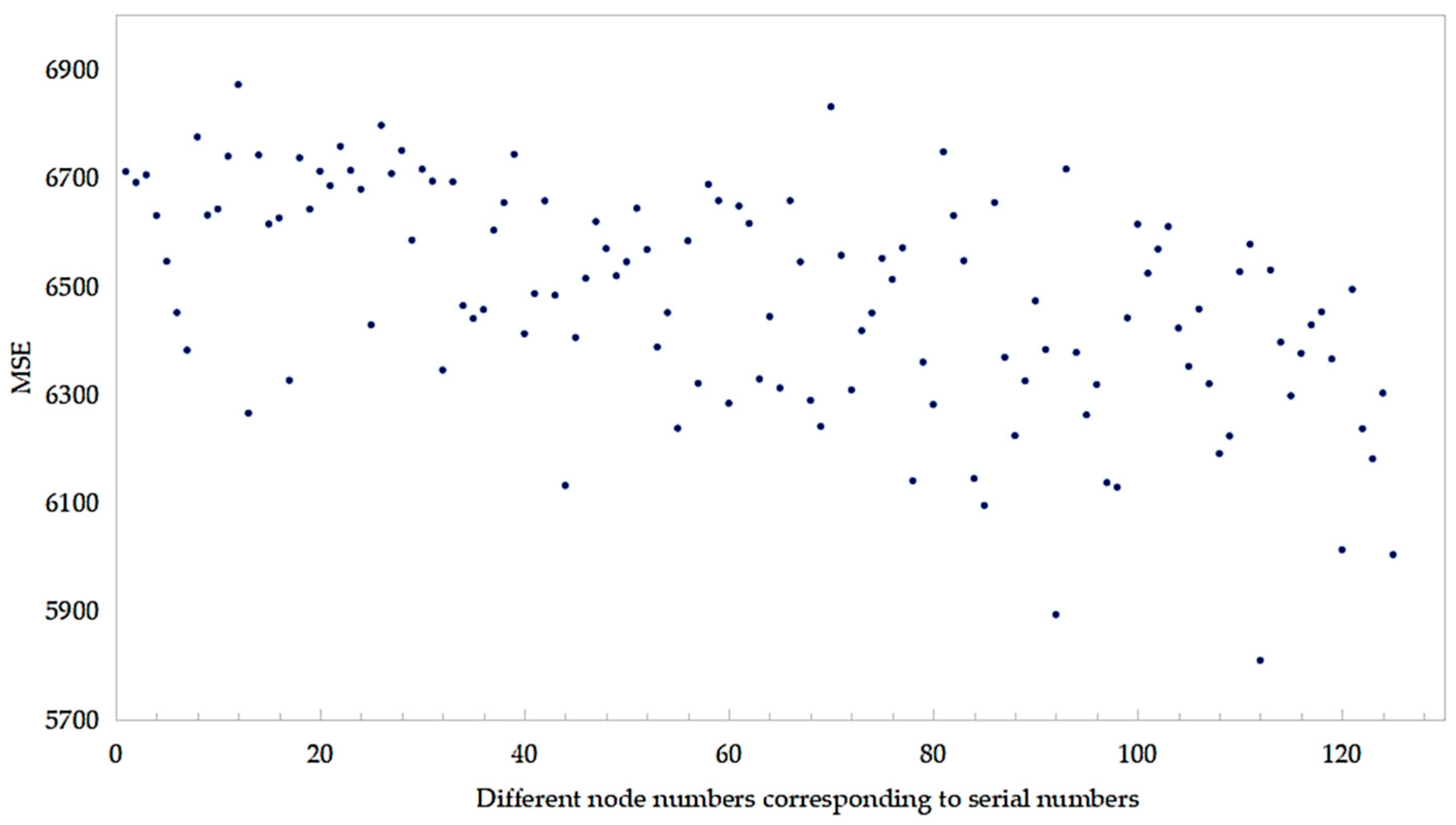 Fluids 09 00059 g006