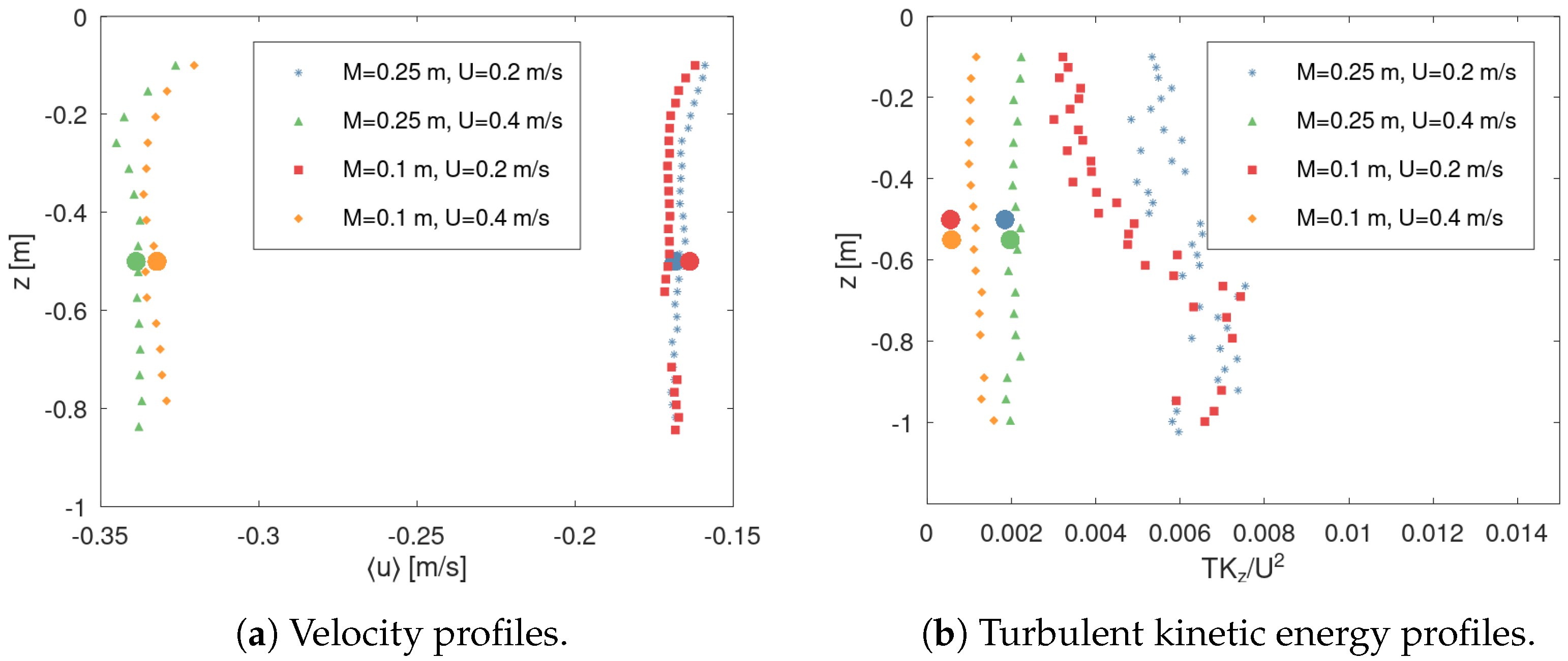Fluids 09 00060 g004