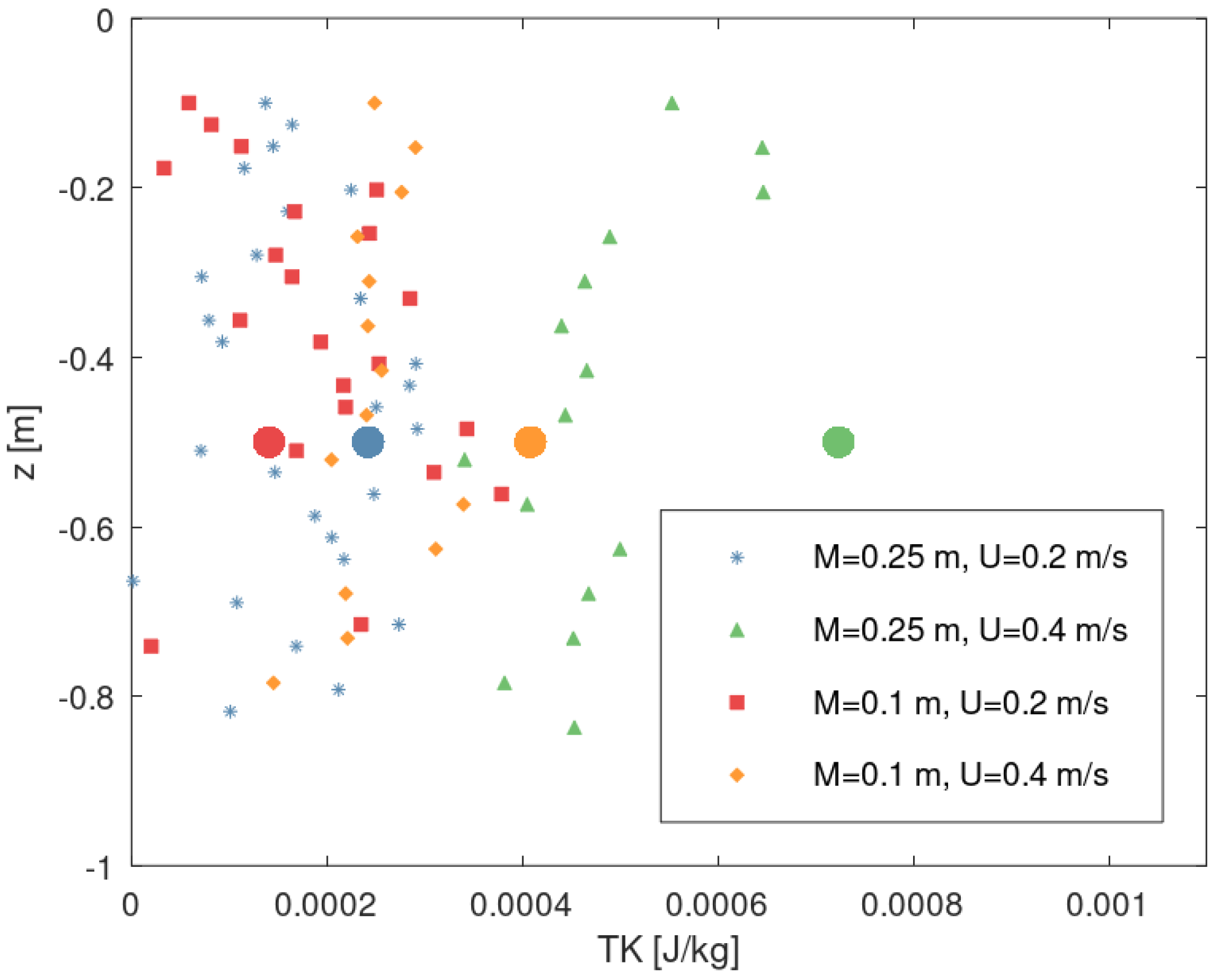 Fluids 09 00060 g005