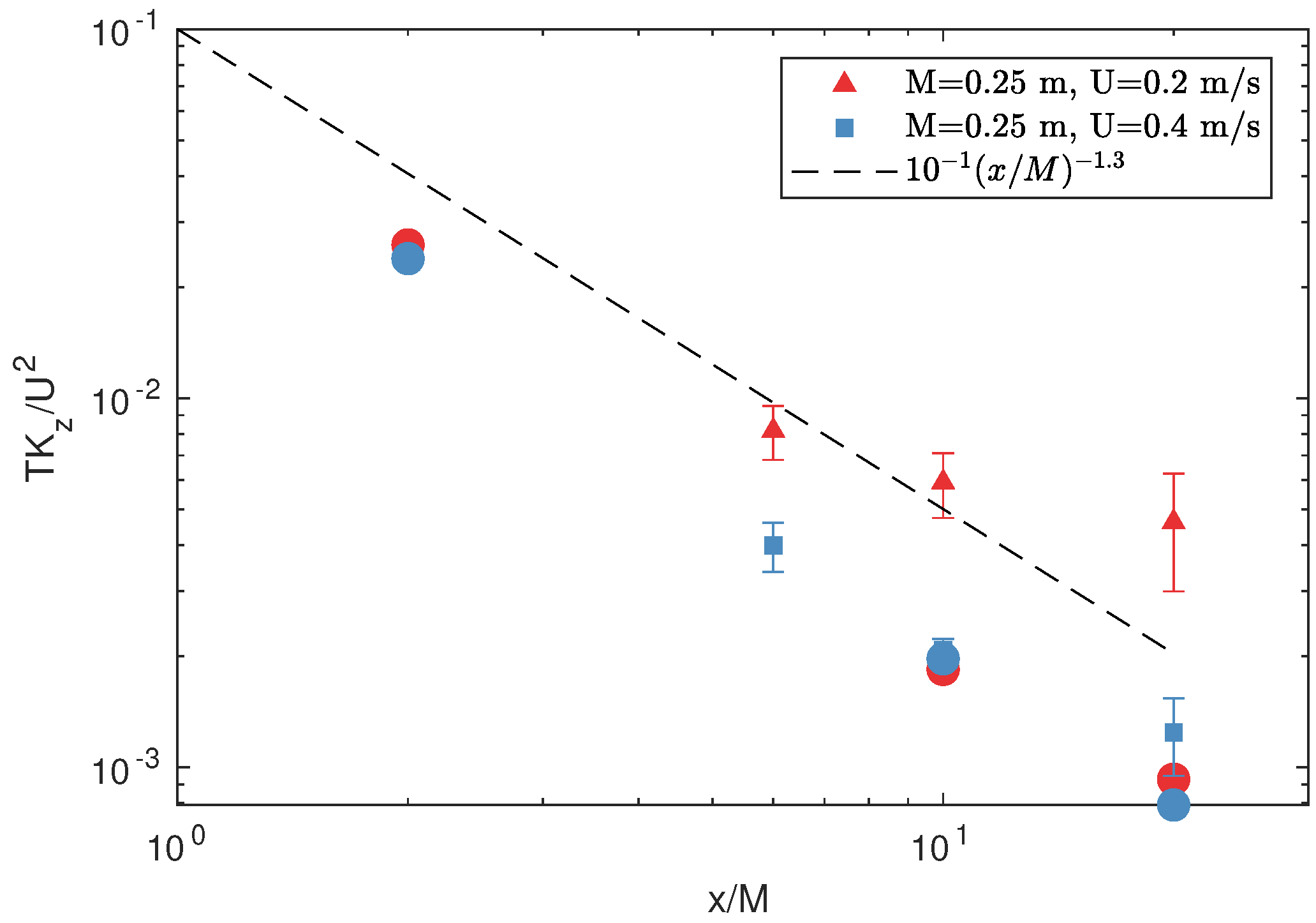 Fluids 09 00060 g006