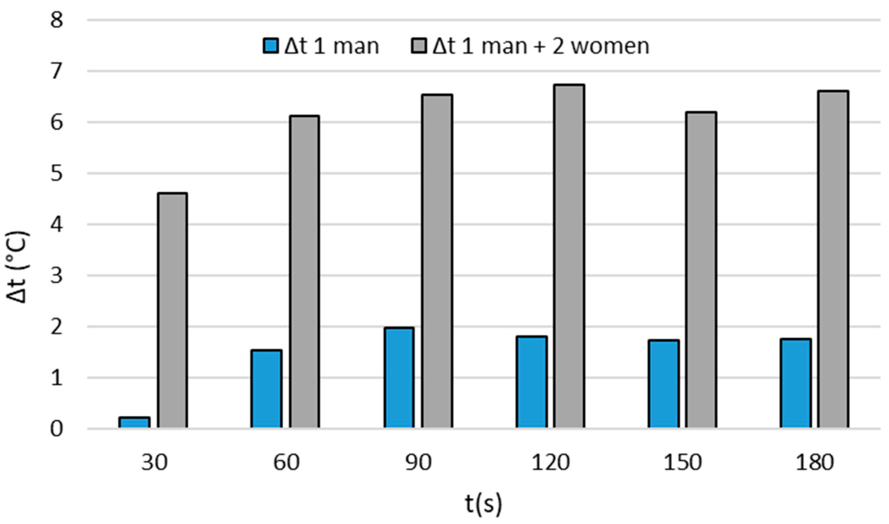 Fluids 09 00061 g003