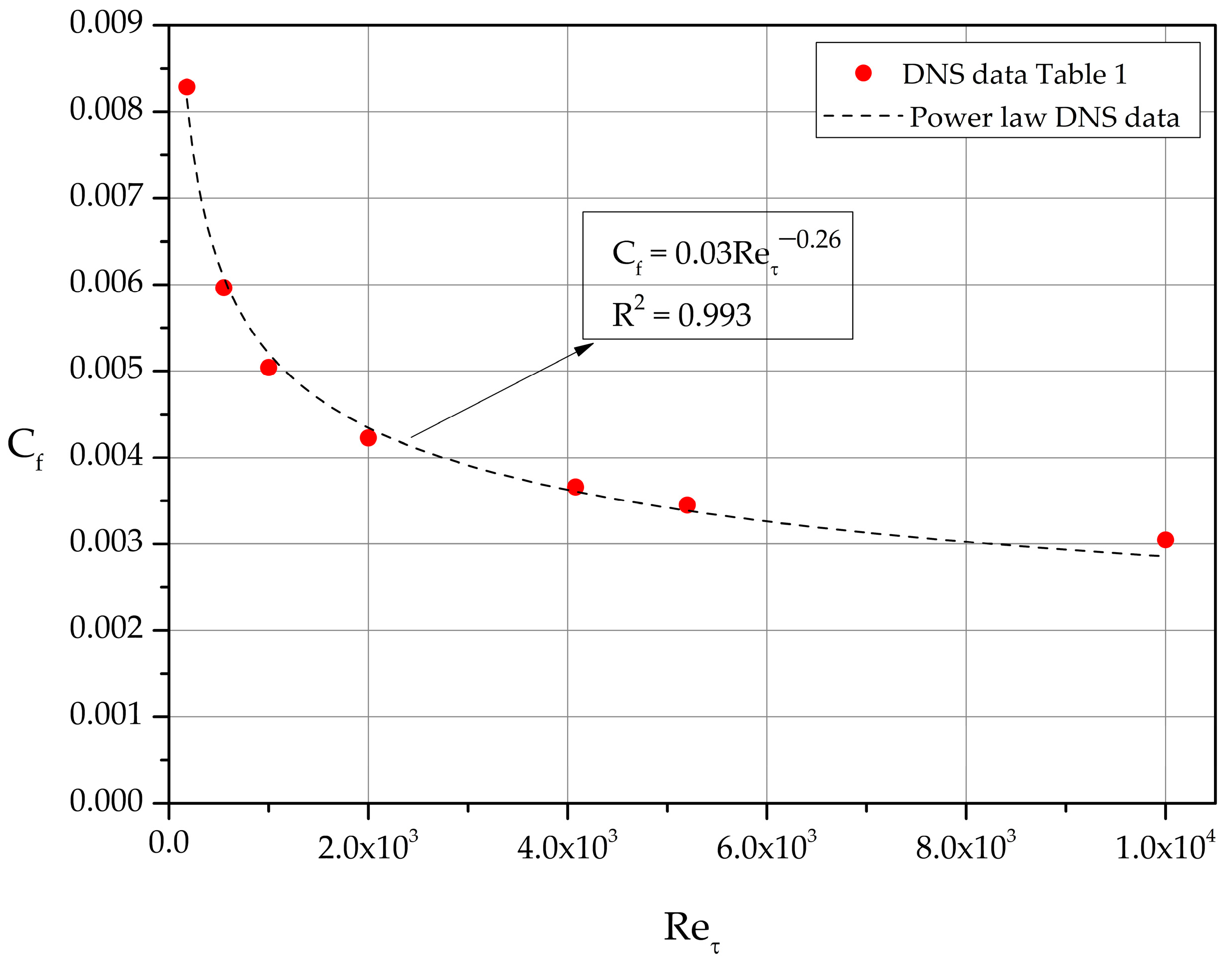 Fluids 09 00062 g004
