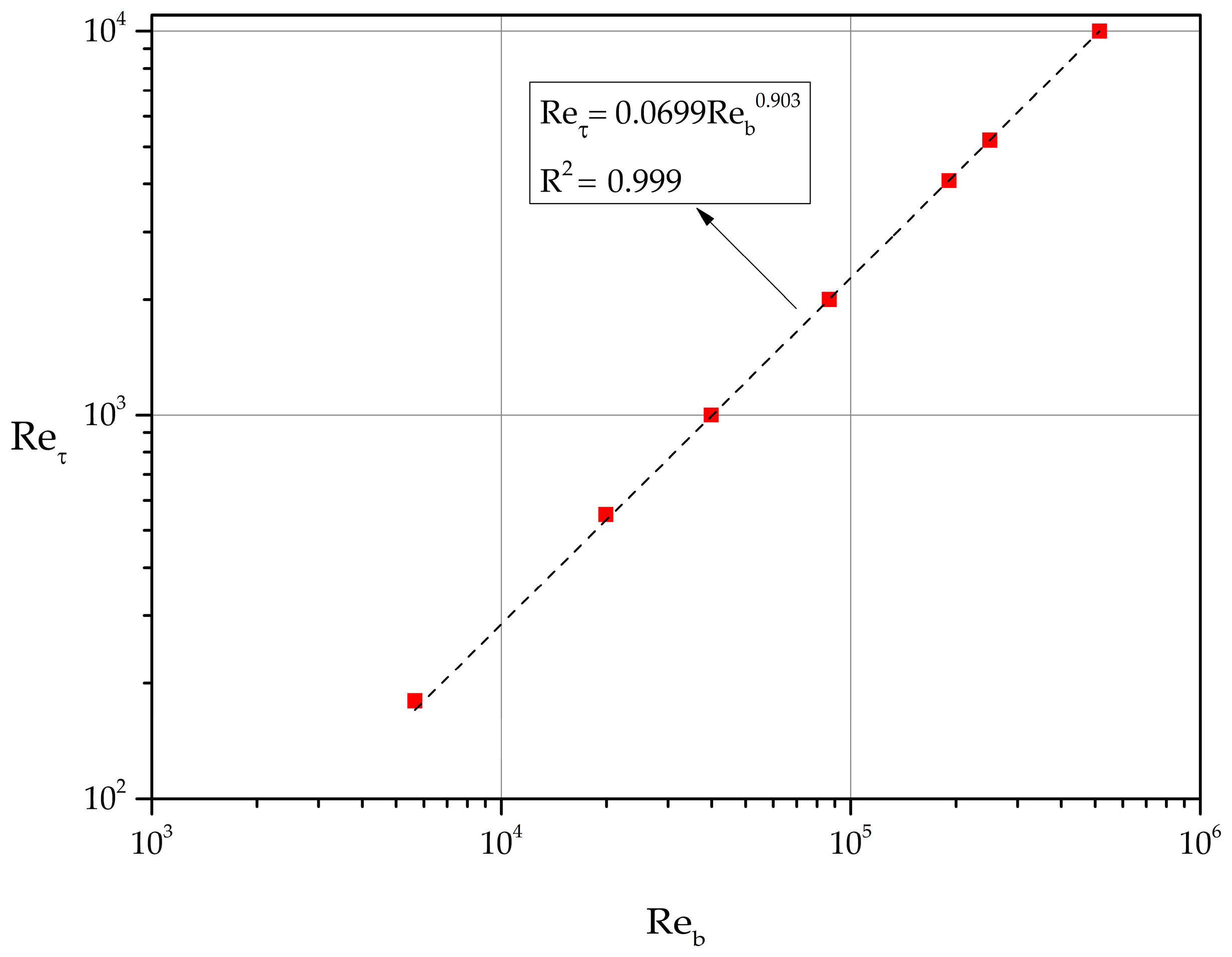 Fluids 09 00062 g005