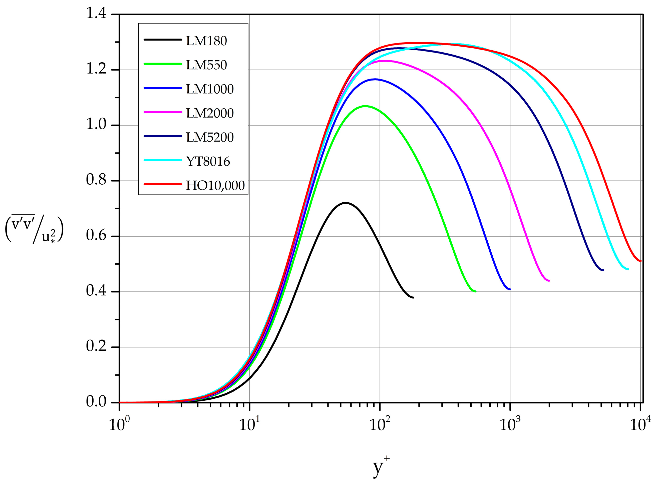Fluids 09 00062 g015